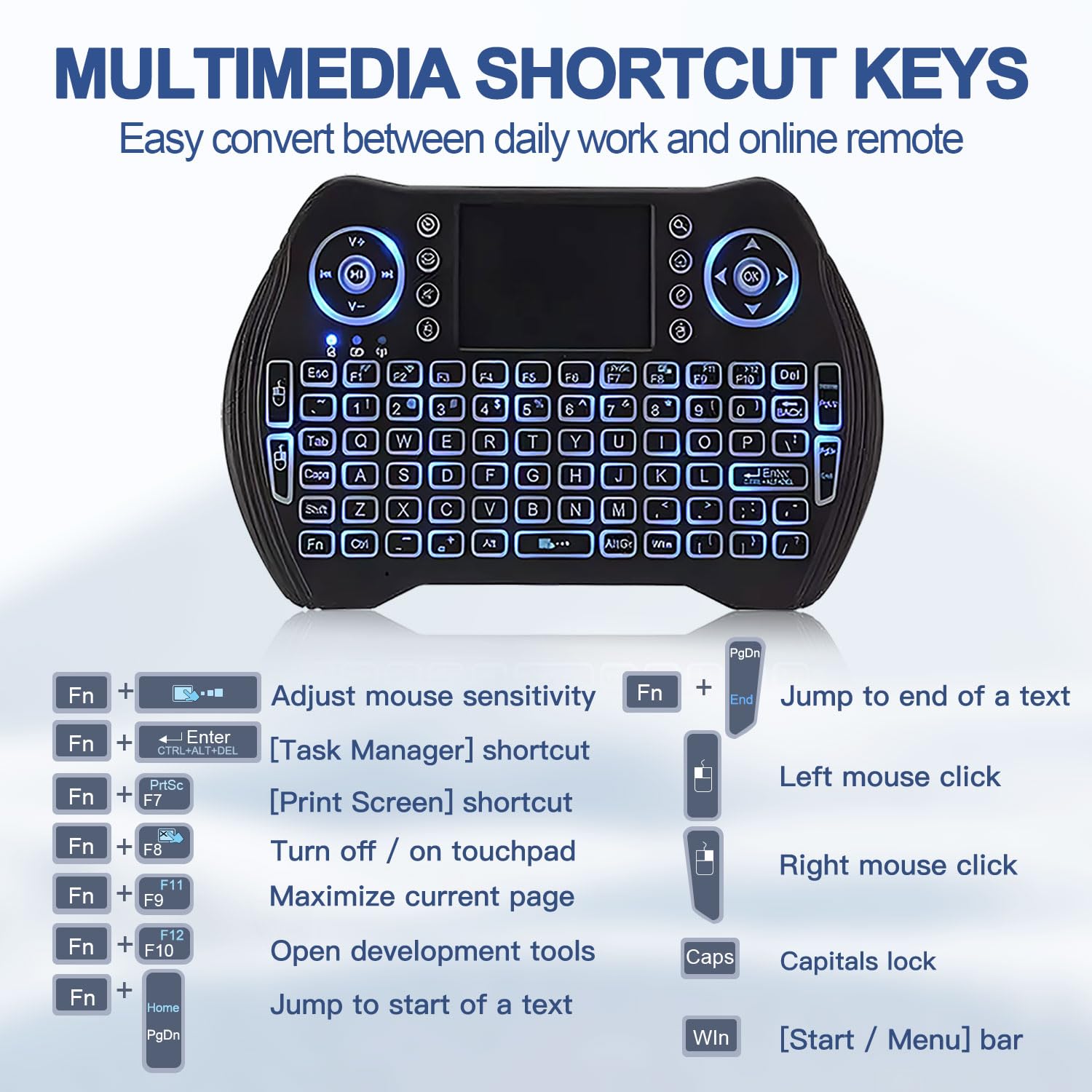 Easytone Backlit Mini Wireless Keyboard With Touchpad Mouse Combo Remote Control With Rechargeable Li Ion Battery And Multimedia
