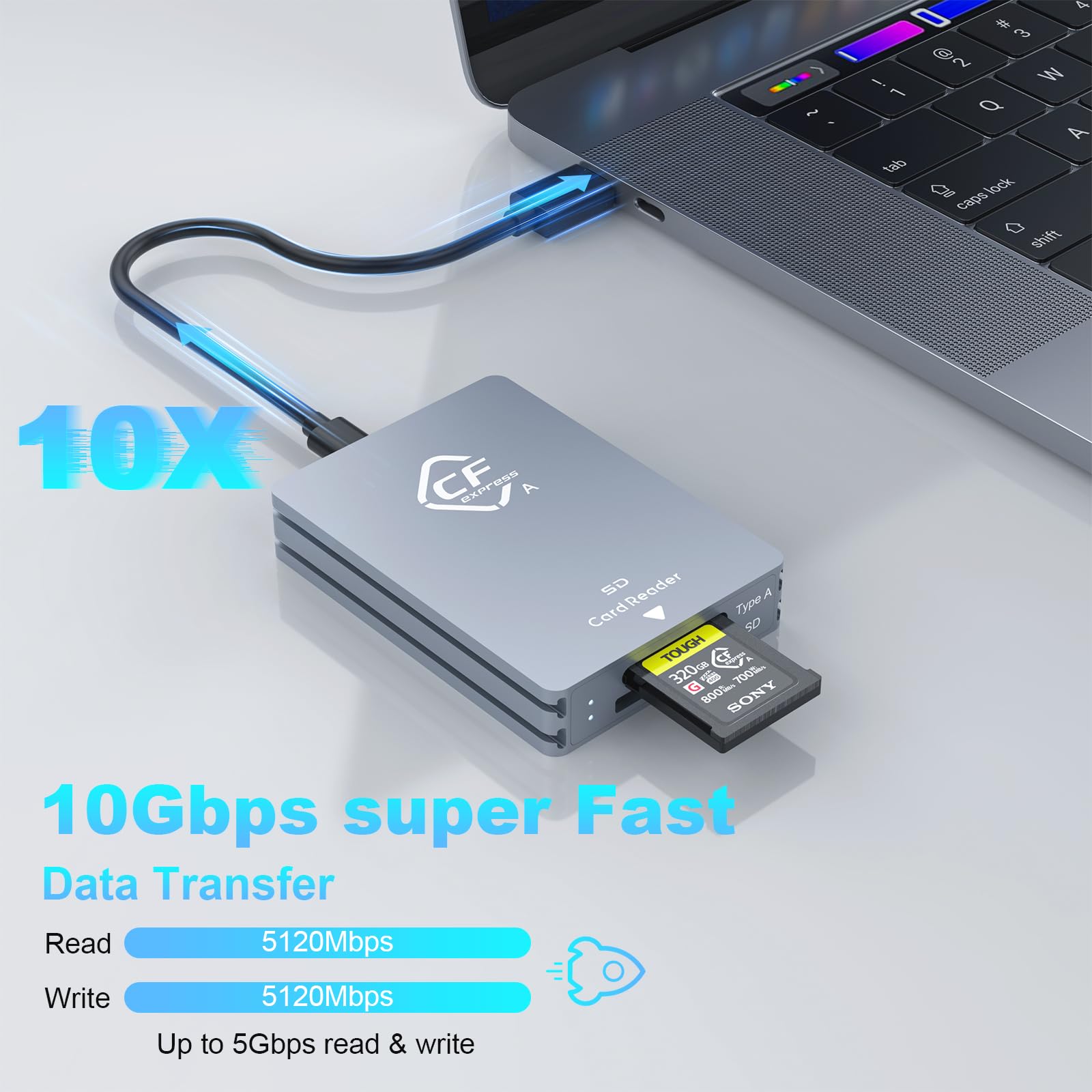 Cfexpress Type A And Sd Dual Slot Memory Card Reader, 10Gbps Usb 3.2 Gen 2 Type A Cfexpress Adapter Memory Card Reader With Usb C To Usb C/Usb A Cable,Compatible With Windows/Mac/Linux/Android