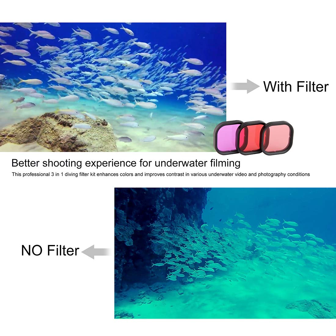 QiuNiu Underwater Camera Dive Filters for GoPro Hero 8-12, Red, Professional Color Correction, Model MT-WF-8-FTR