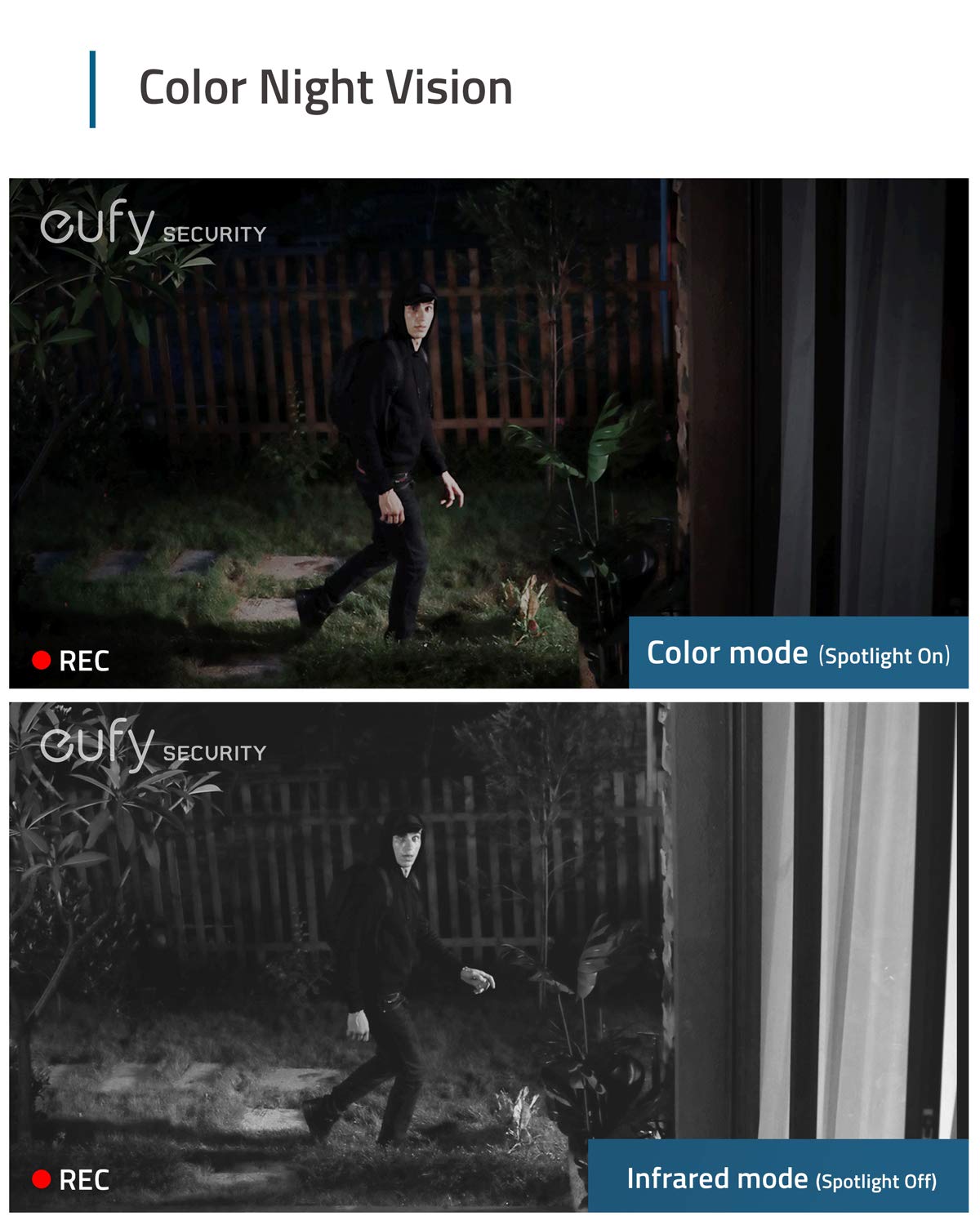 Eufy Security, Eufycam 2C Pro 3 Cam Kit, Wireless Home Security System With 2K Resolution, 180 Day Battery Life, Homekit Compati