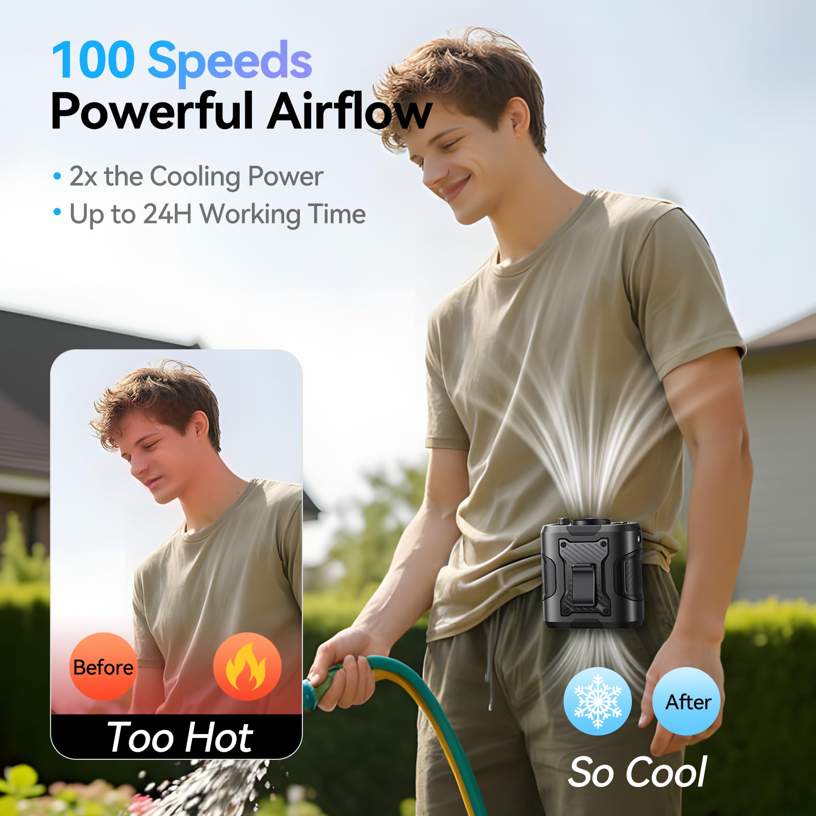 Kimmoo 5 In 1 Portable Turbo Waist Clip Fan, 100 Speeds, Powerful 13500Rpm, 24H Cooling, Led Display, Flashlight, Rechargeable W