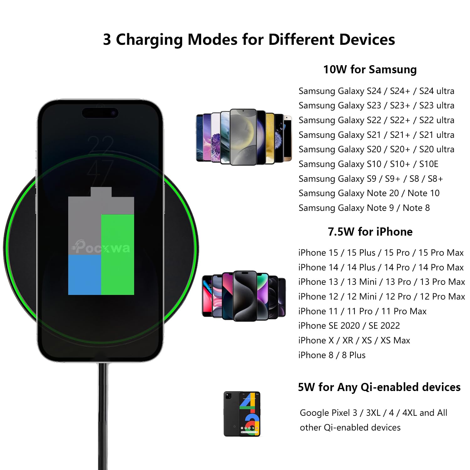 Wireless Charger For Samsung Galaxy S24 Ultra S24+ S23 S23+ S22 S22+ S21 Fe S21+ S20 5G S20+ S10 S9 S8 Note 20 10 9 8, Iphone 15