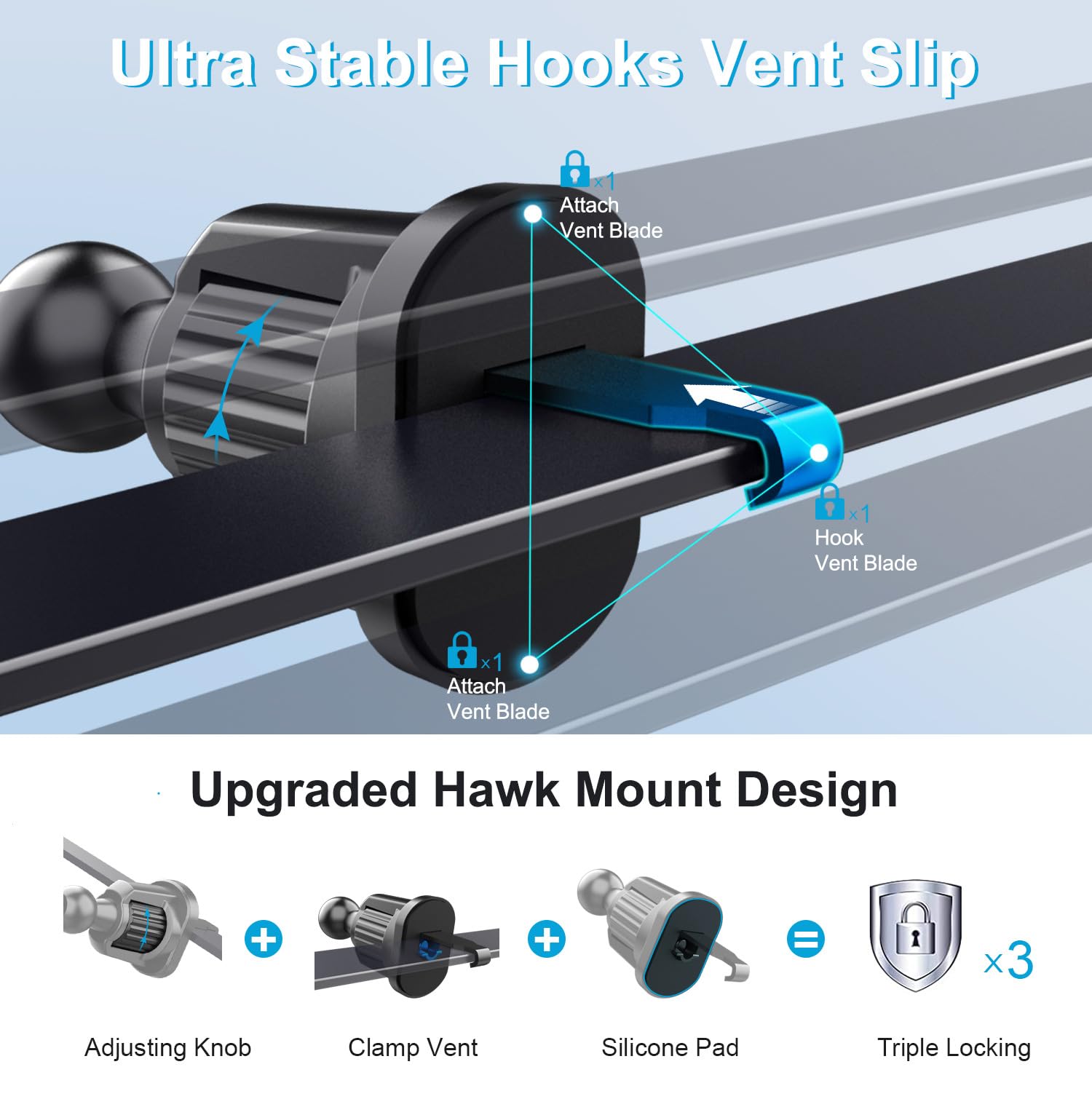 Novake Car Phone Holder Vent - Upgraded Spring Clip [Big Phone Friendly] Air Vent Cell Phone Mount For Car Hands Free Automobile