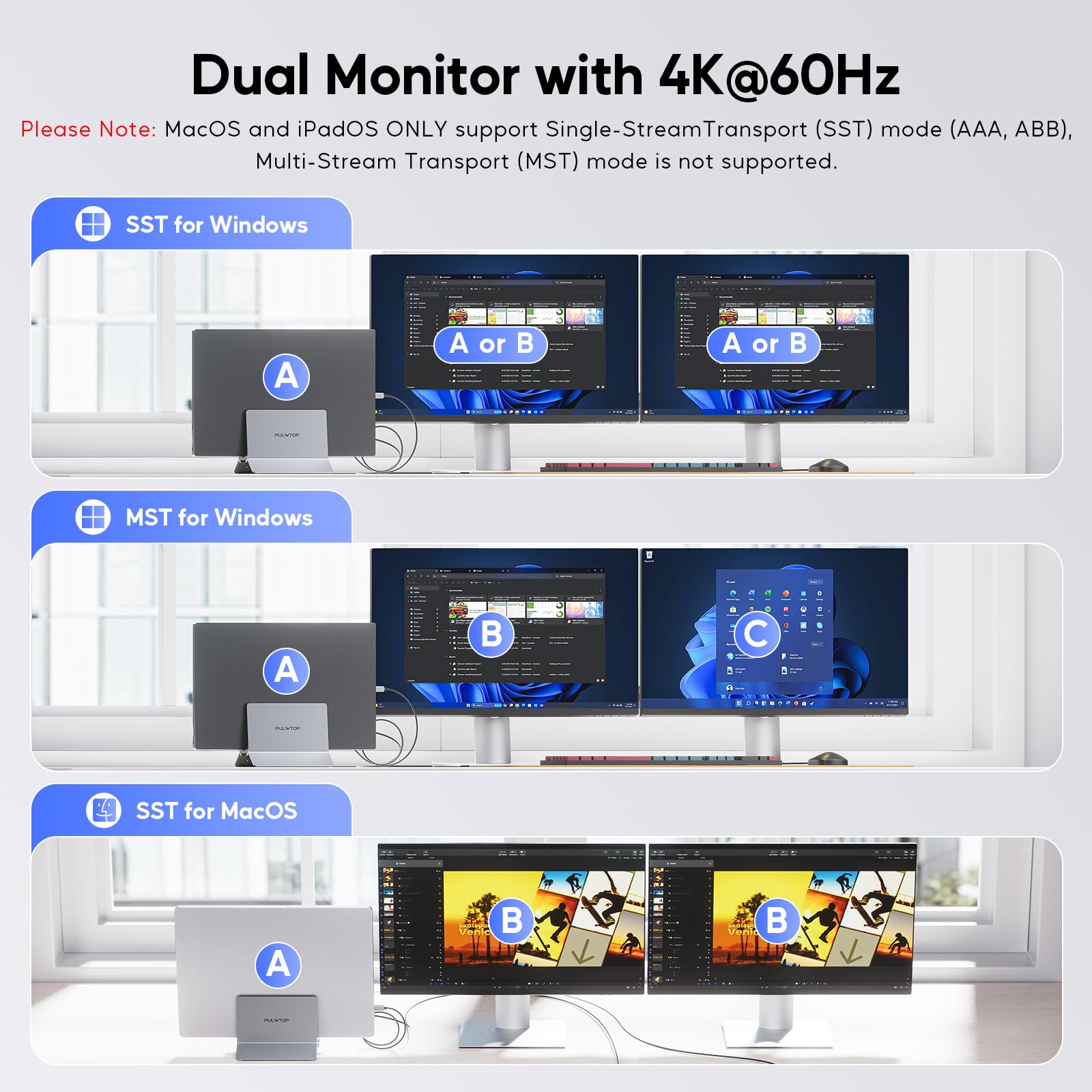Pulwtop 11 In 1 Usb C Docking Station Dual Monitor, Vertical Laptop Dock Stand With 2 X Hdmi 4K 60Hz, 3 X Usb A/C 10Gbps, 2 X Us