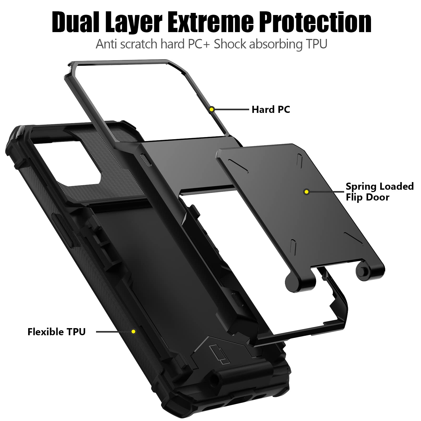 Nvollnoe Compatible With Iphone 15 Case With Card Holder[Store 5 Cards] Dual Layer Heavy Duty Shockproof Wallet Case With Hidden