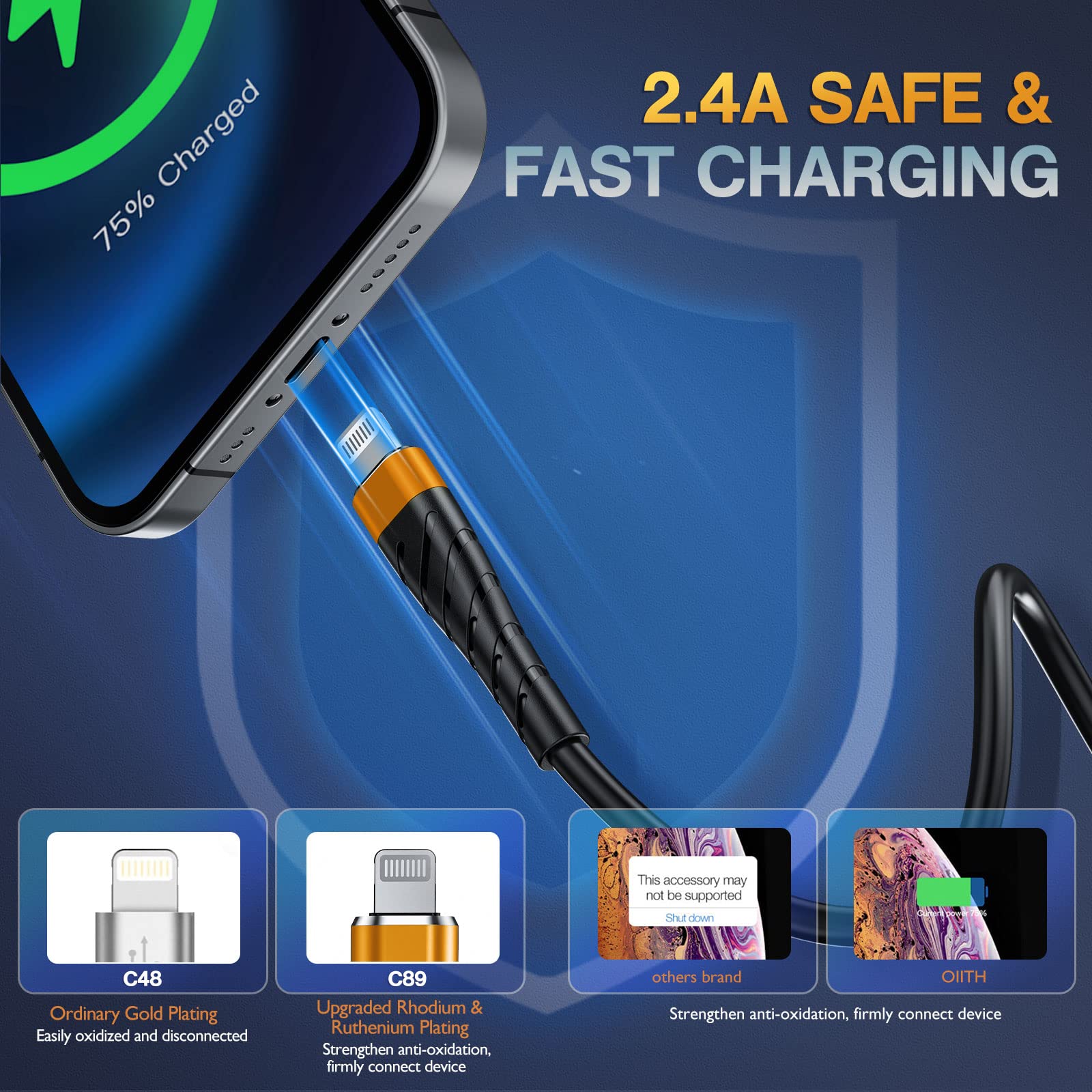 Oiith Apple Mfi Certified Iphone Charger Cable 3 Pack 6 Ft, Long Lightning Charging Cord, Fast 2.4A Iphone Usb Cord Compatible W