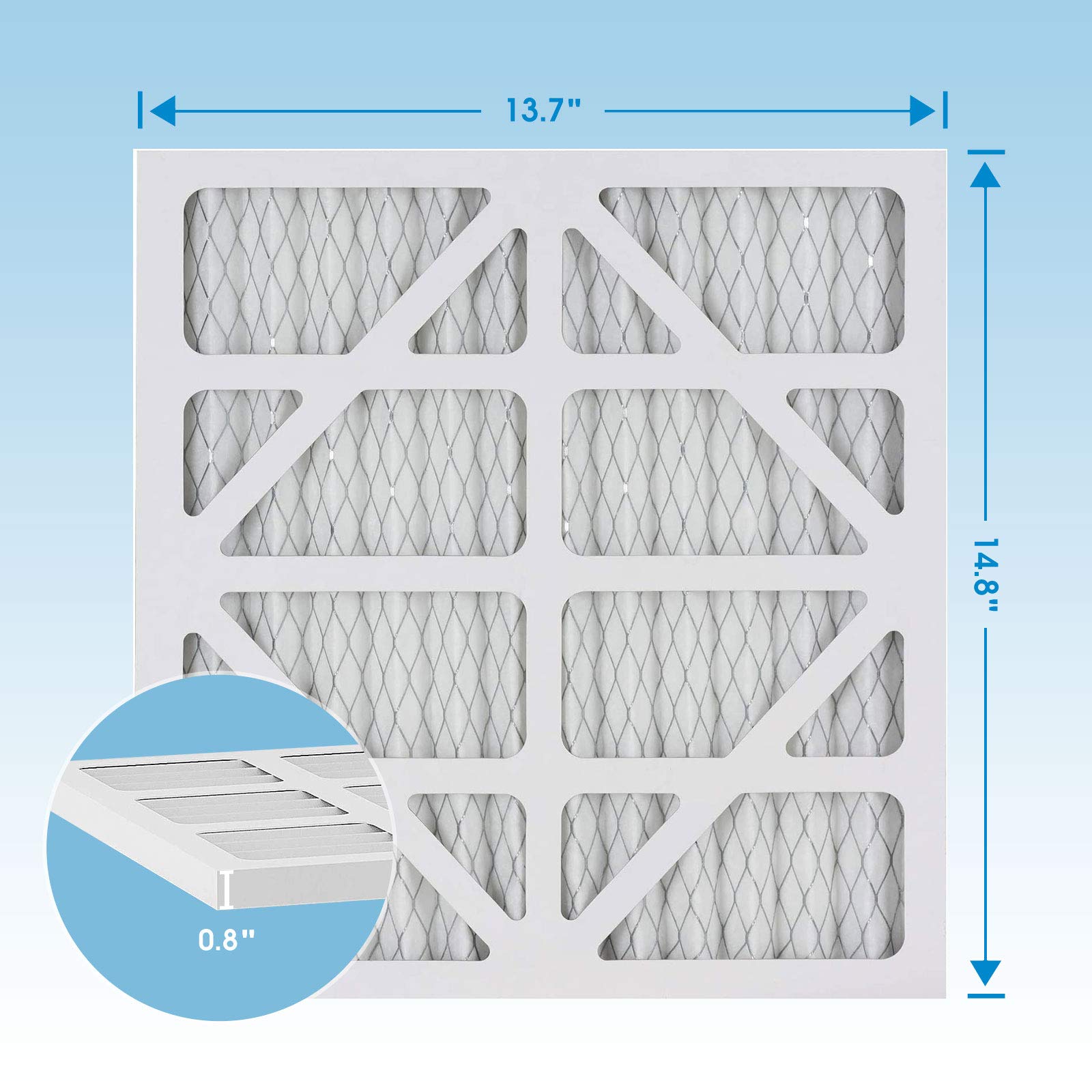 ALORAIR HEPA 550 Air Scrubber MERV-10 Filter Replacement Set, Pack of 5, Polyester, White, 13.7" x 14.8" x 0