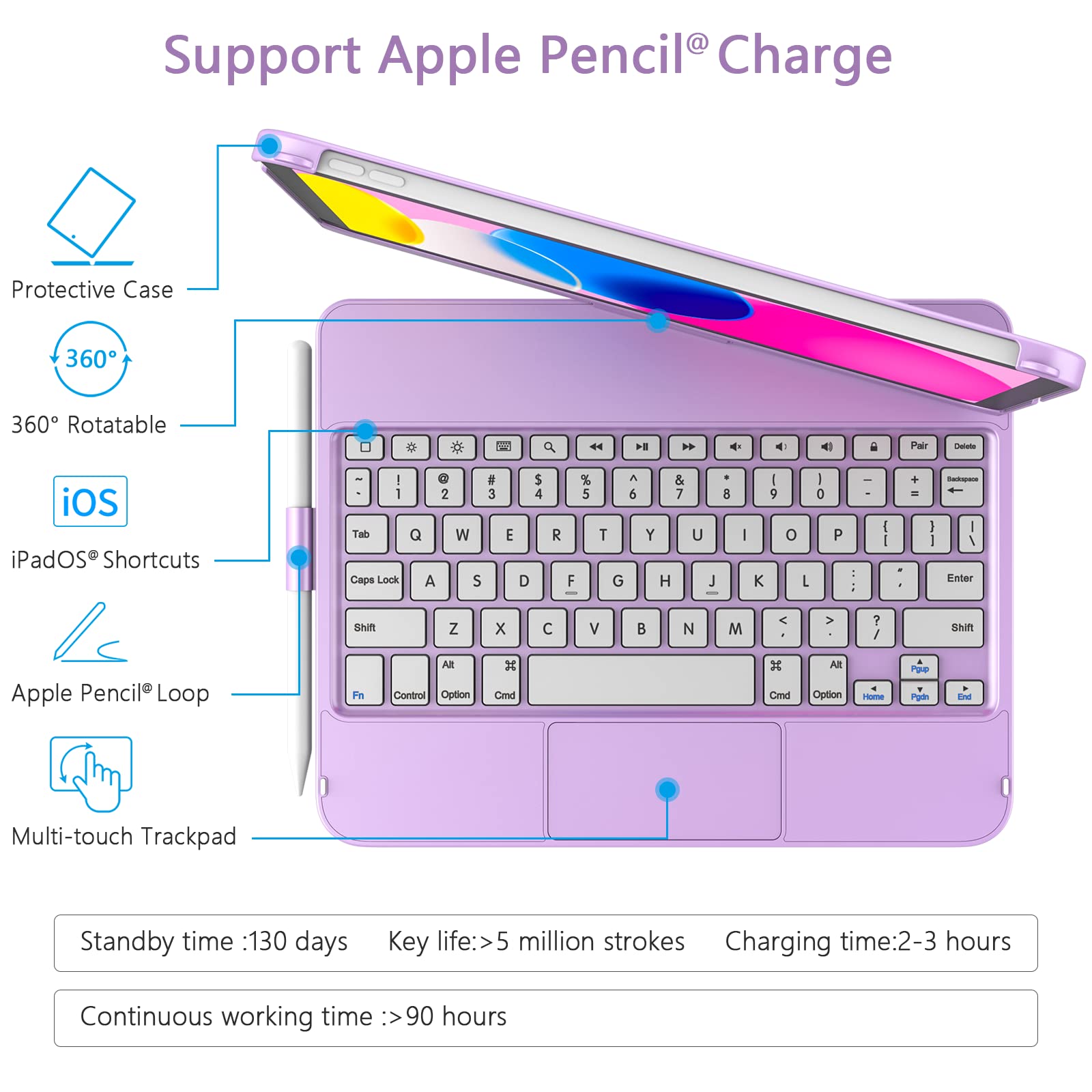 Taiyang For Ipad 10Th Generation Case With Keyboard For Ipad 10.9'' 2022, Touch Keyboard For Ipad 10Th Generation Case  360 Rota