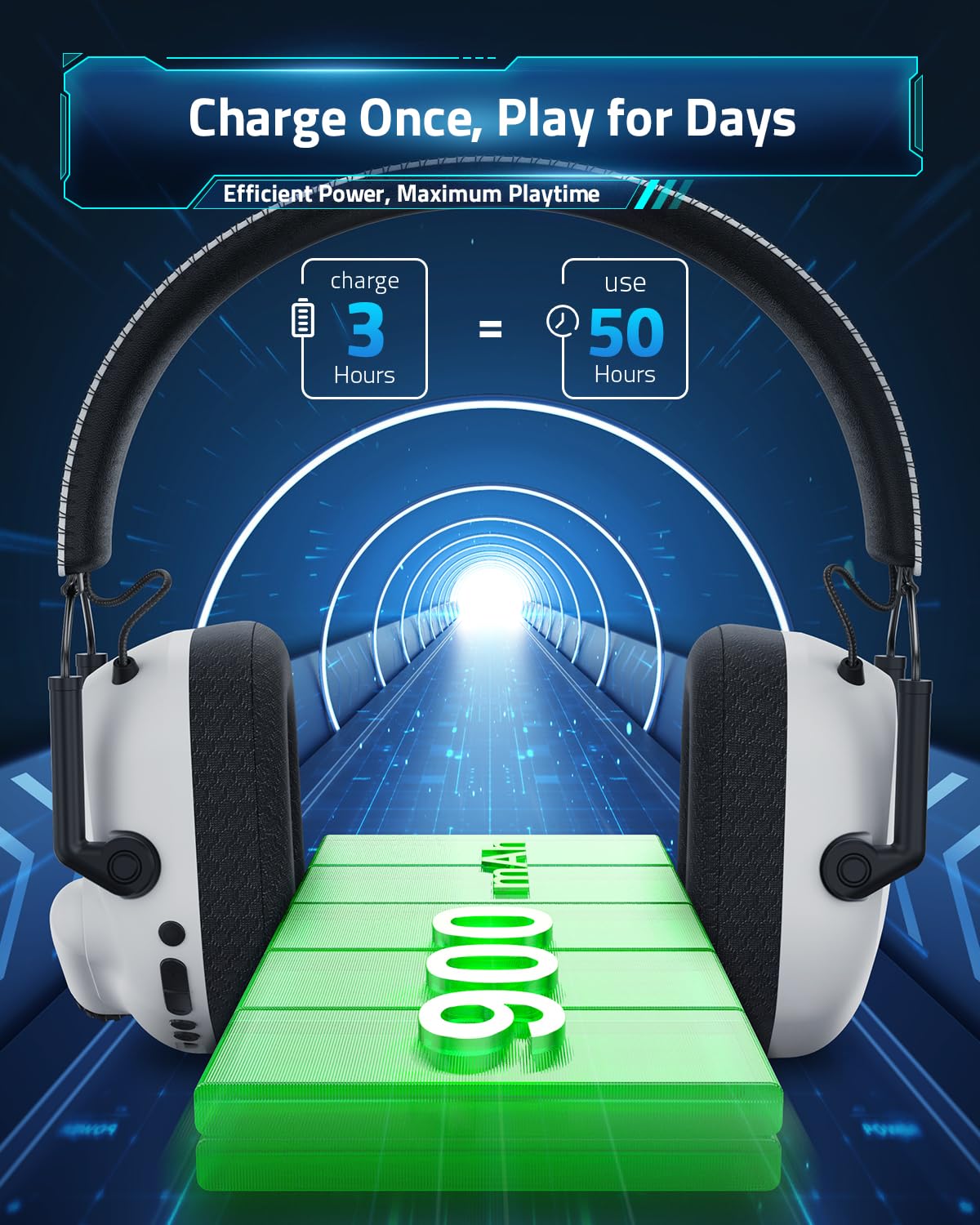 Vakedy Wireless Gaming Headset For Pc, Ps4, Ps5, Mac,Switch,2.4Ghz Usb Gaming Headset With Microphone Bluetooth Gaming Headset 5