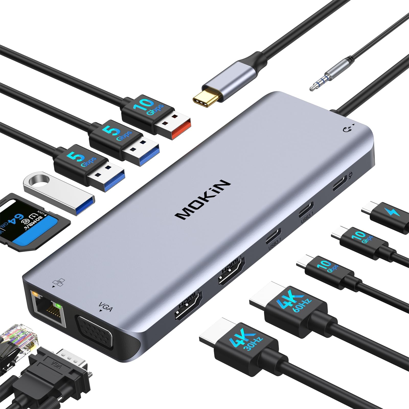 MOKiN USB C Hub Docking Station 3 Monitors, Laptop Docking Station Dual Monitor with 2 HDMI 4K, VGA, RJ45 Ethernet, 10 Gbps USB 