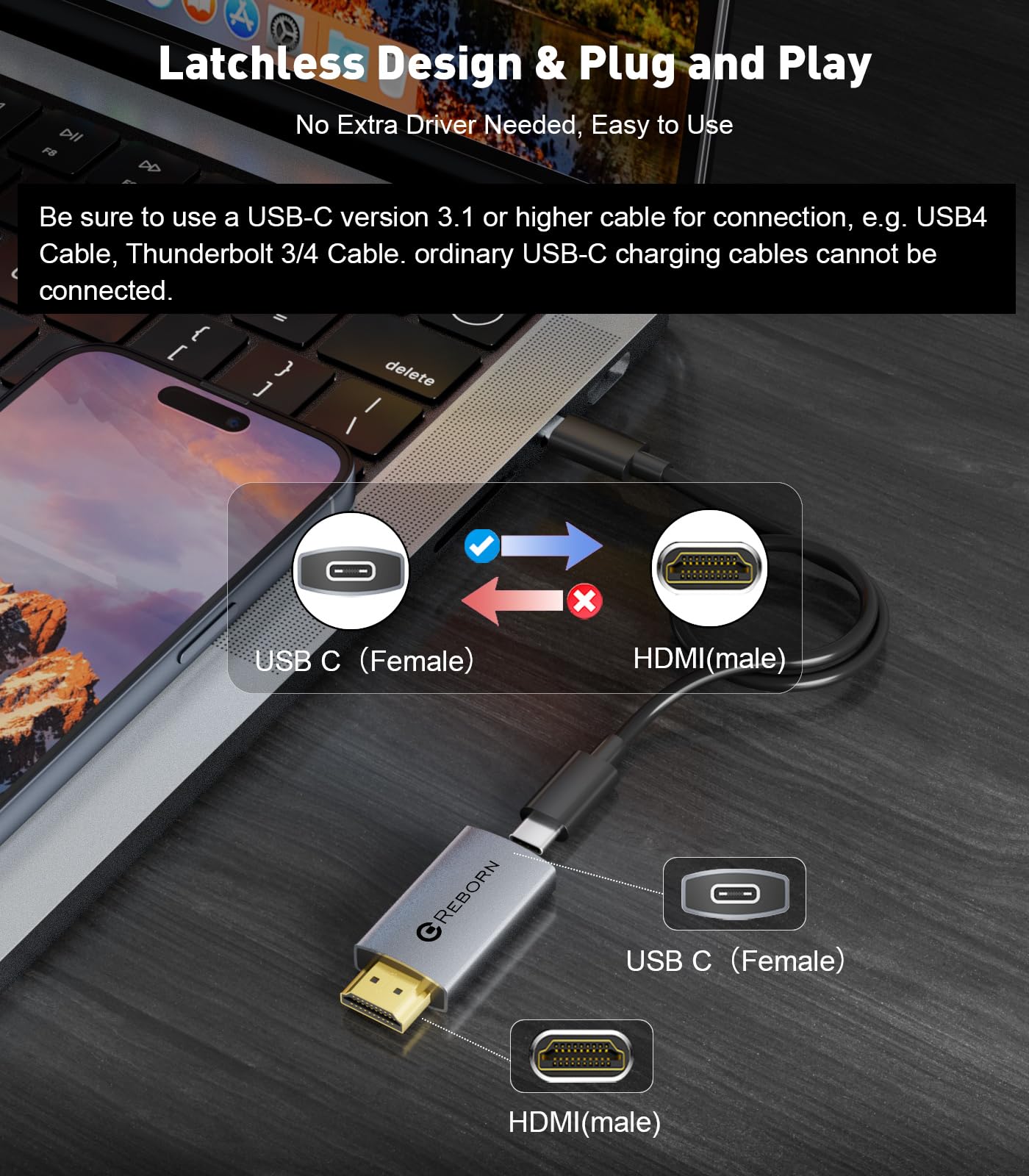 Reborn Usb C Female To Hdmi Male Adapter | 4K Uni Directional Usb Type C Source To Hdmi 2.0 Display Converter Thunderbolt 3/4 To