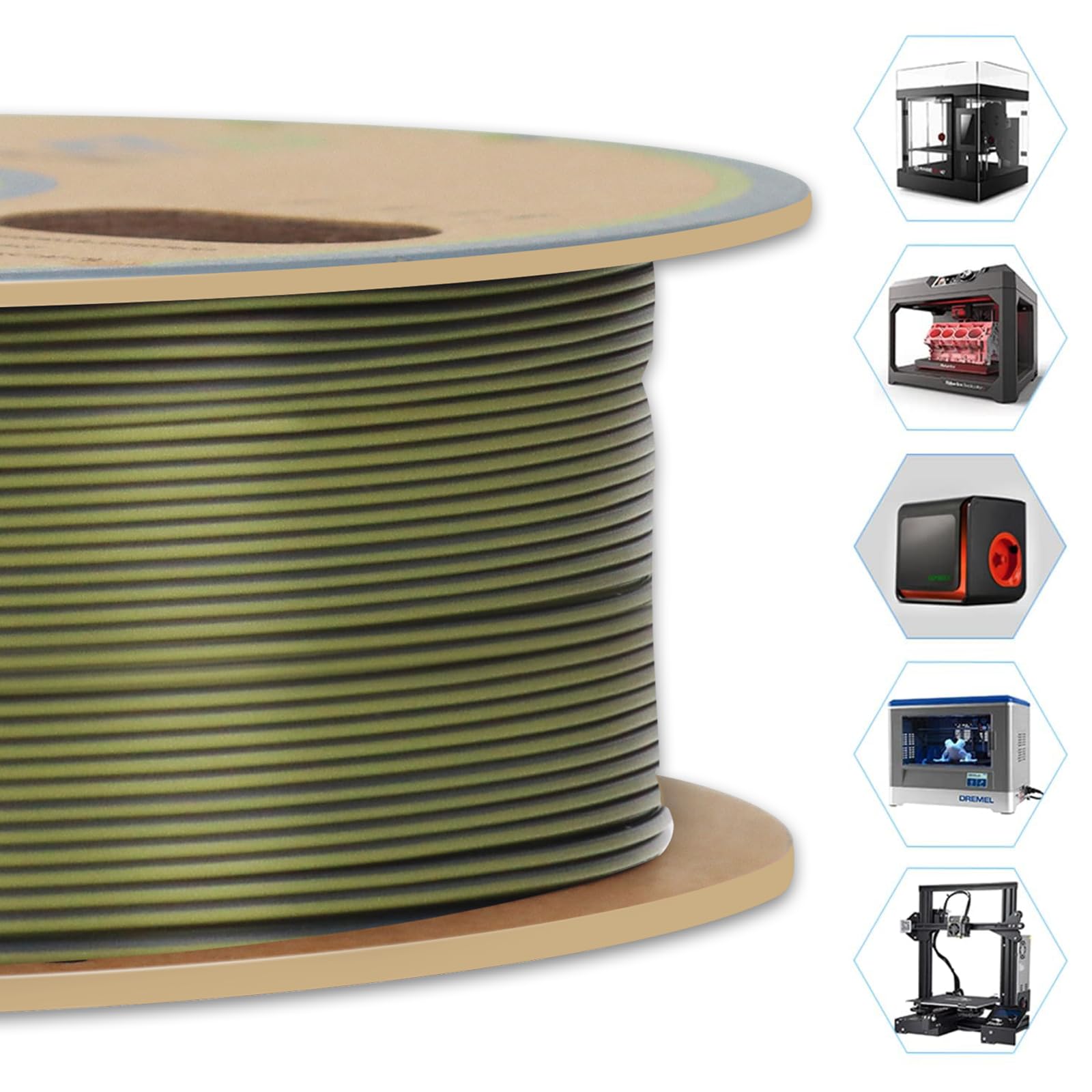Yousu Silk Dual Color Pla Filament, Coextrusion Filament, Multicolor 3D Printer Filament 1Kg, Dichromatic Filament 1.75Mm (