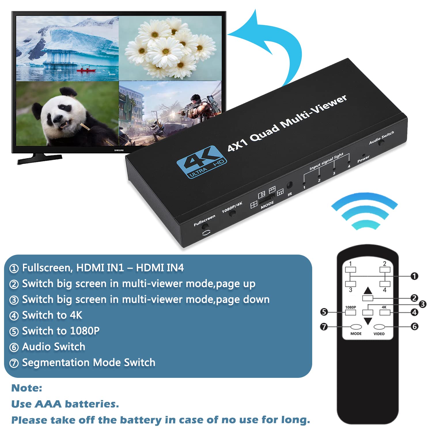 Hdmi Multiviewer Switch 4X1, Quad Seamless Switcher 4 In 1 Out With Ir Remote Control, Support 4K Full Hd And 5 Display Modes Fo