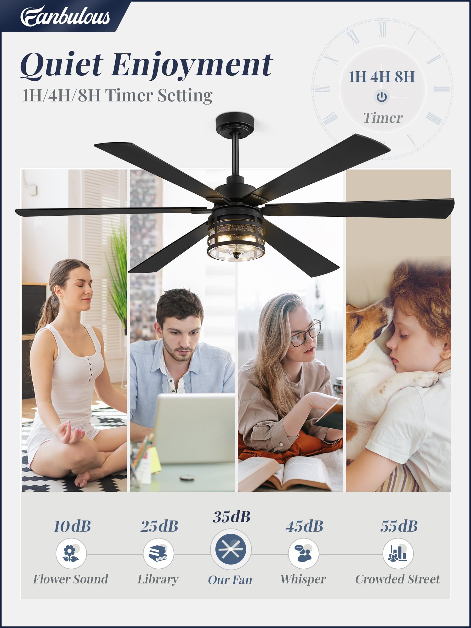 Fanbulous 65'' Farmhouse Ceiling Fans With Lights And Remote,Industrial Large Ceiling Fan With 6 Speed Reversible Dc Motor And 6