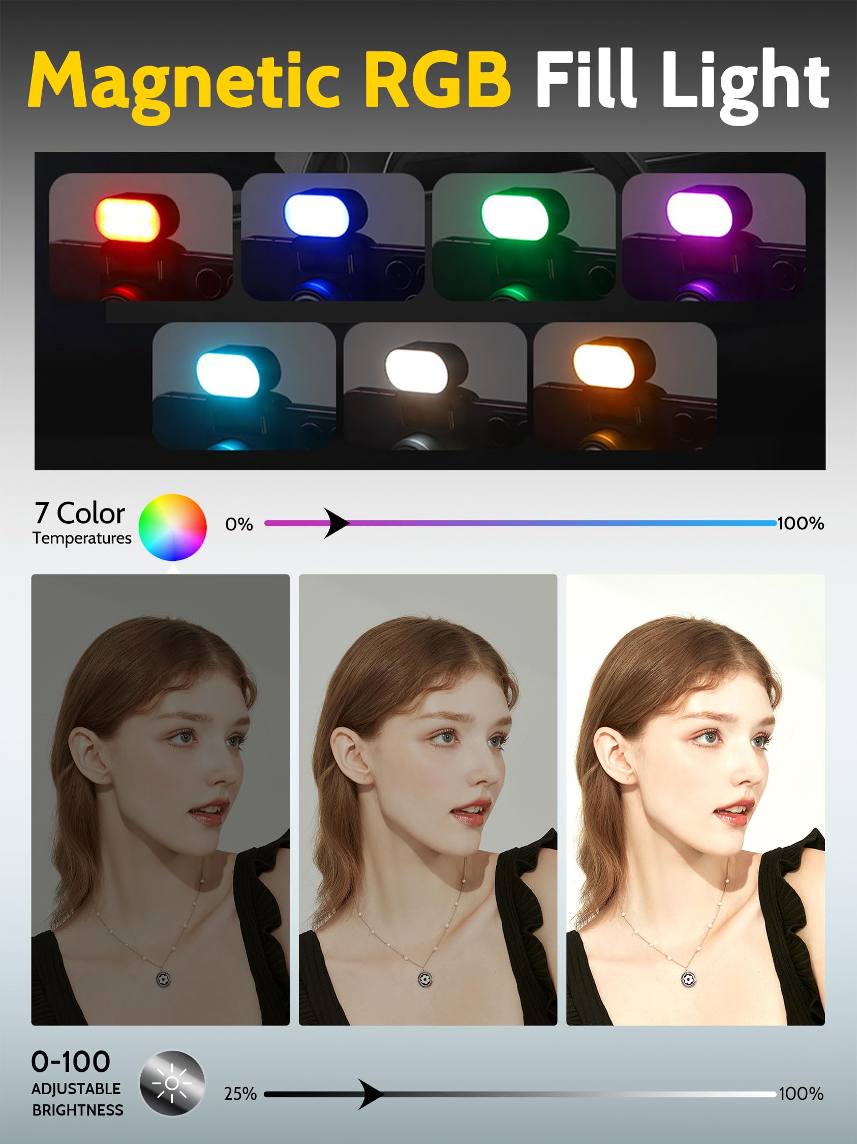 Aochuan Auto Face Tracking Tripod 360 Rotation W/Stand,Selfie Stick Tripod For Iphone Android W/Rgb Light,Remote Control,Phone S