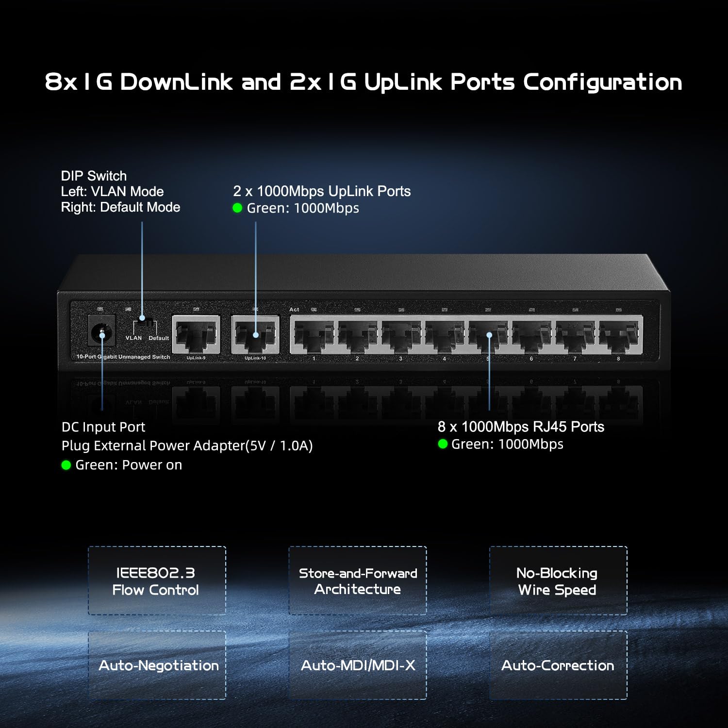 Binardat 10 Port Gigabit Ethernet Switch, 8 Ports 100/1000Mbps, 2 Gigabit Uplink, Support Vlan, Metal Case Unmanaged Plug And Pl
