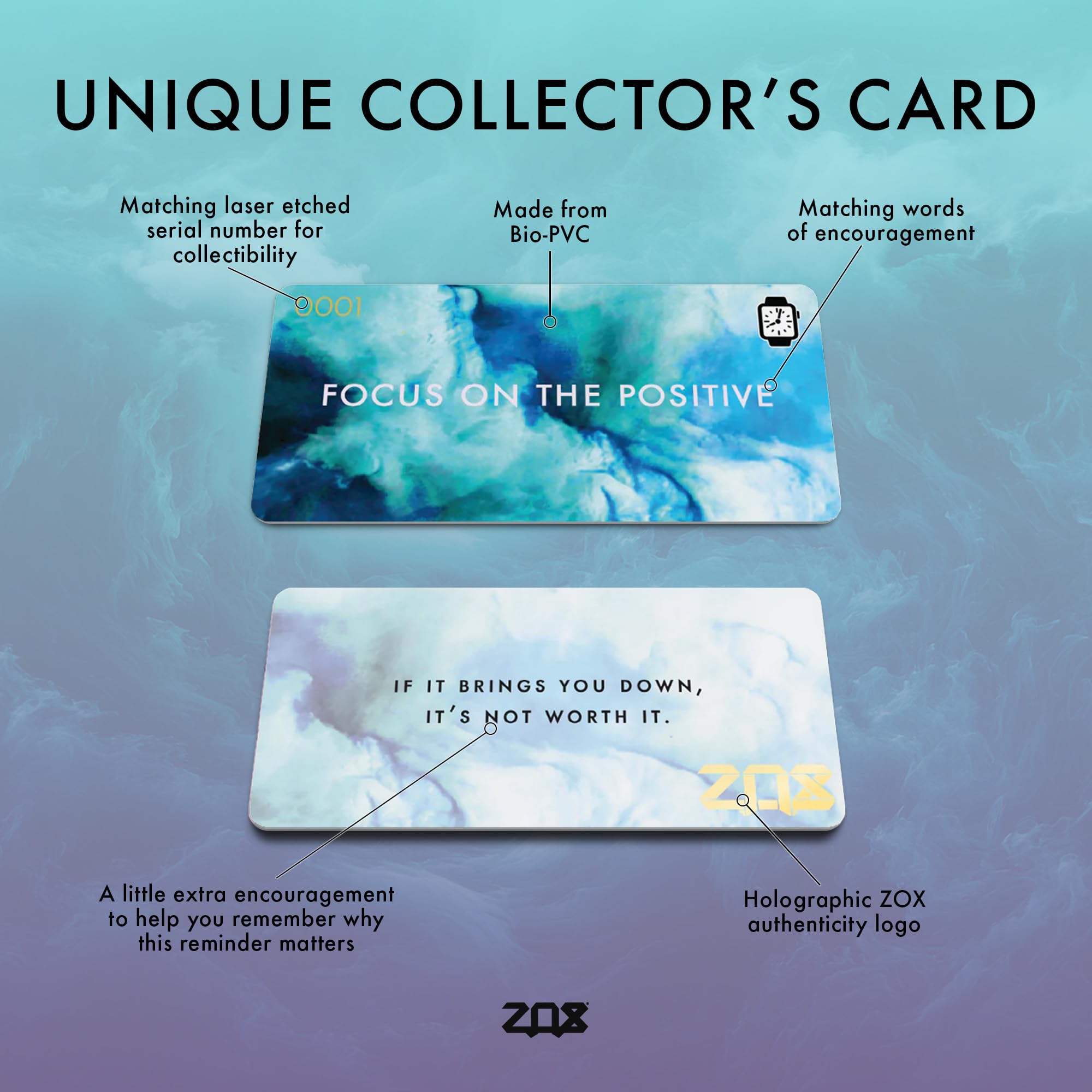 Zox Android Smart Watch Band - Focus On The Positive | Soft, Adjustable Elastic Band With Motivational Affirmations And Beautifu