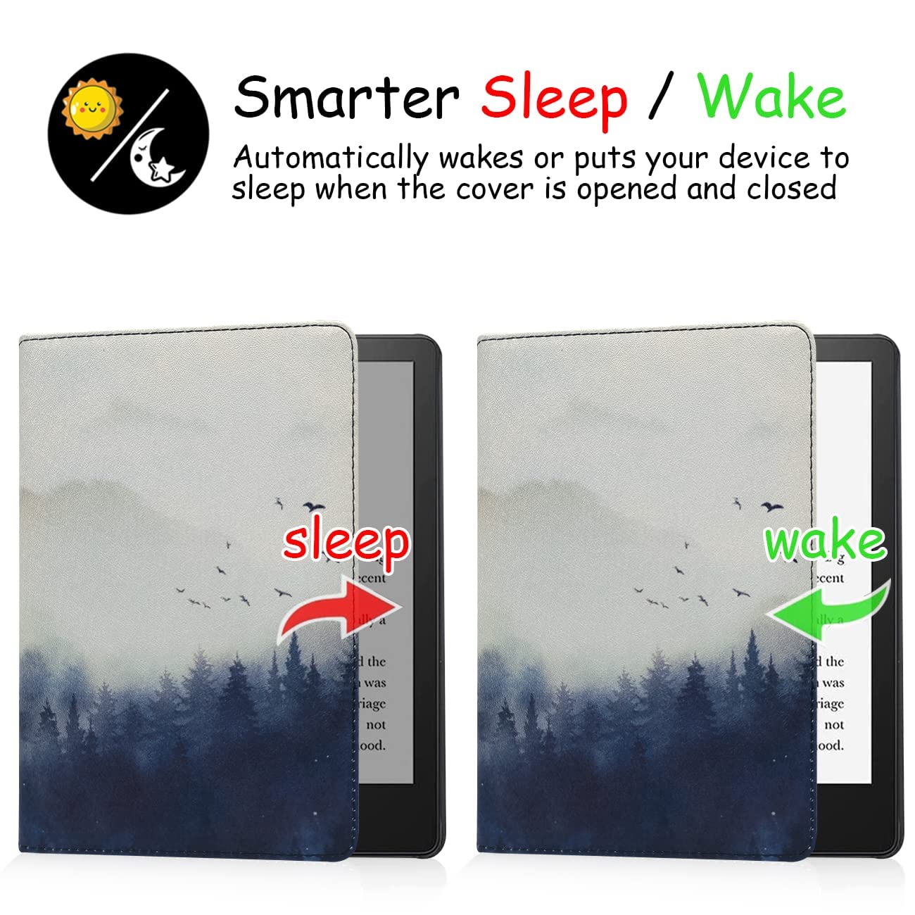 Govtva Case For 6.8 Kindle Paperwhite 11Th Generation 2021 And Kindle Paperwhite Signature Edition 2021 Released Cover With Auto