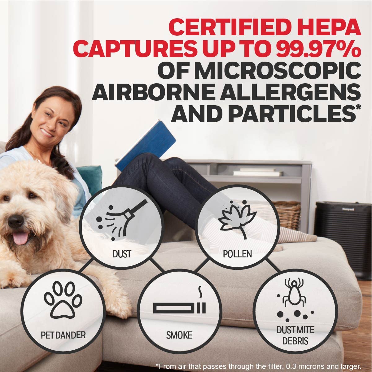 Honeywell Hepa Air Purifier Filter R, 3-Pack For Hpa 100/200/300 And 5000 Series - Airborne Allergen Air Filter Targets Wildfire