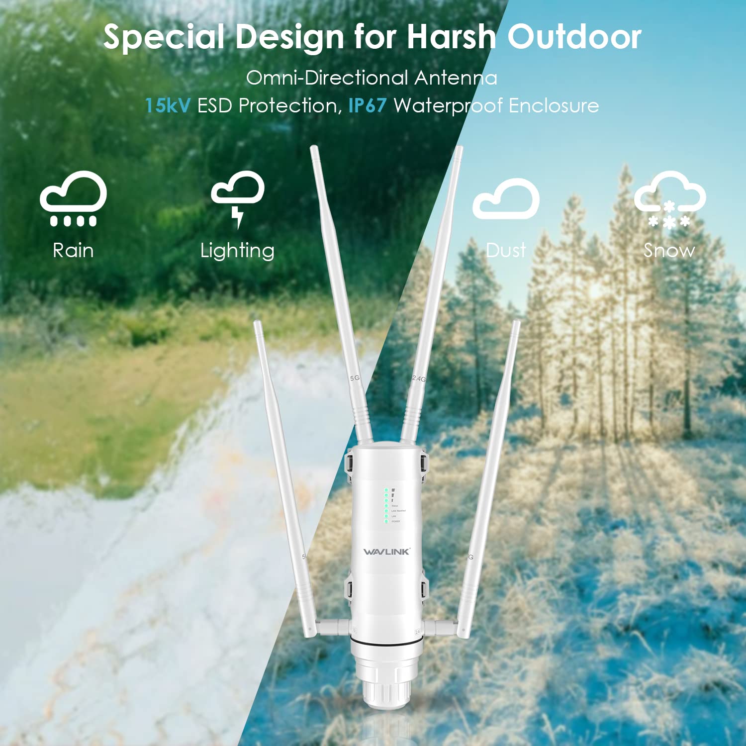 Wavlink 2025 Ac1200 Outdoor Long Range Weatherproof Dual Band Wifi Extender/Wireless Access Point With Outside Poe Powered,Gigabit Port,Supports Router/Ap/Repeater Modes For Courtyard,Rv,Campsite