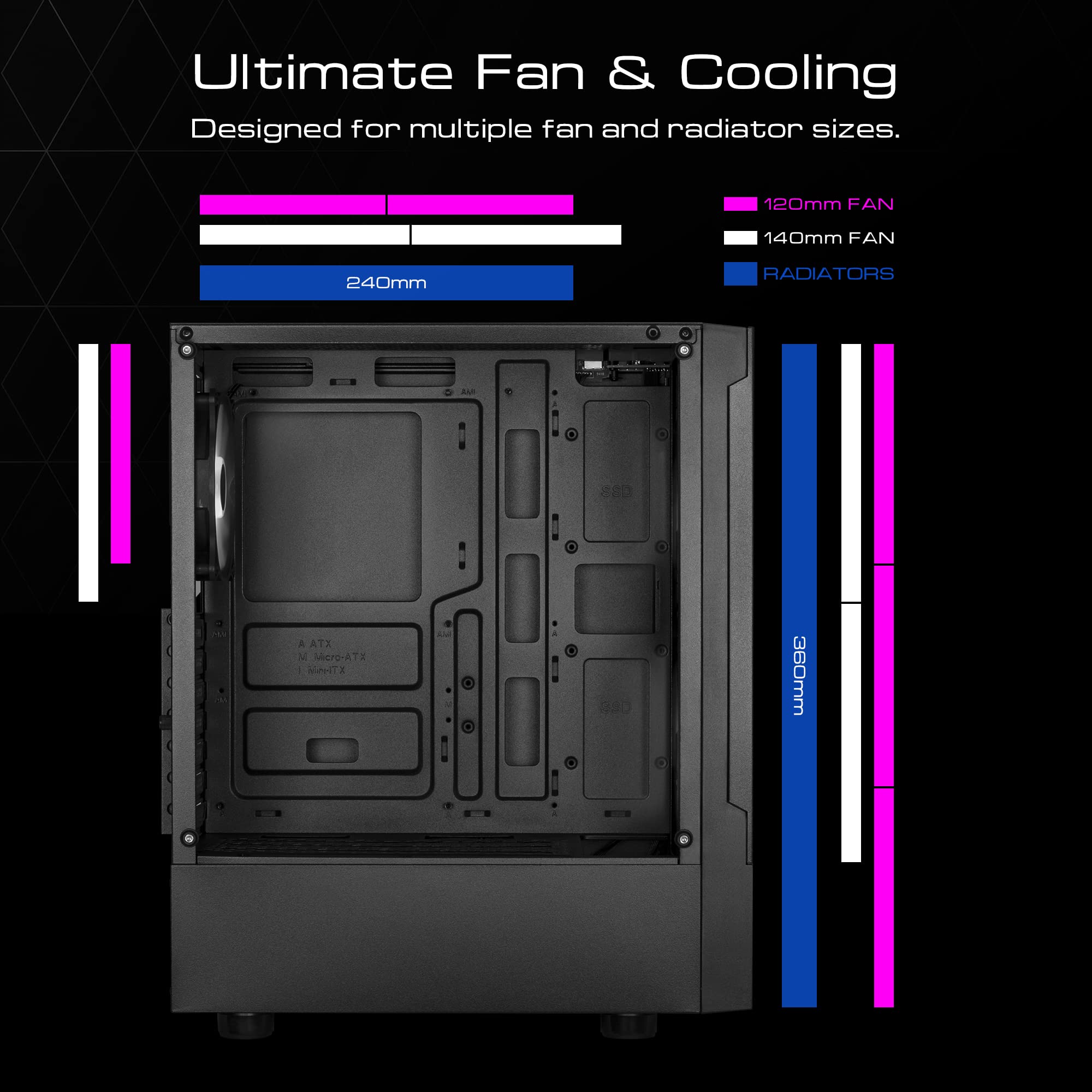 Gamdias Gaming Atx Mid Tower Pc Computer Case W/Tempered Glass, 3 Built In 120Mm Argb Case Fans, Support Up To 360Mm Aio/Radiato