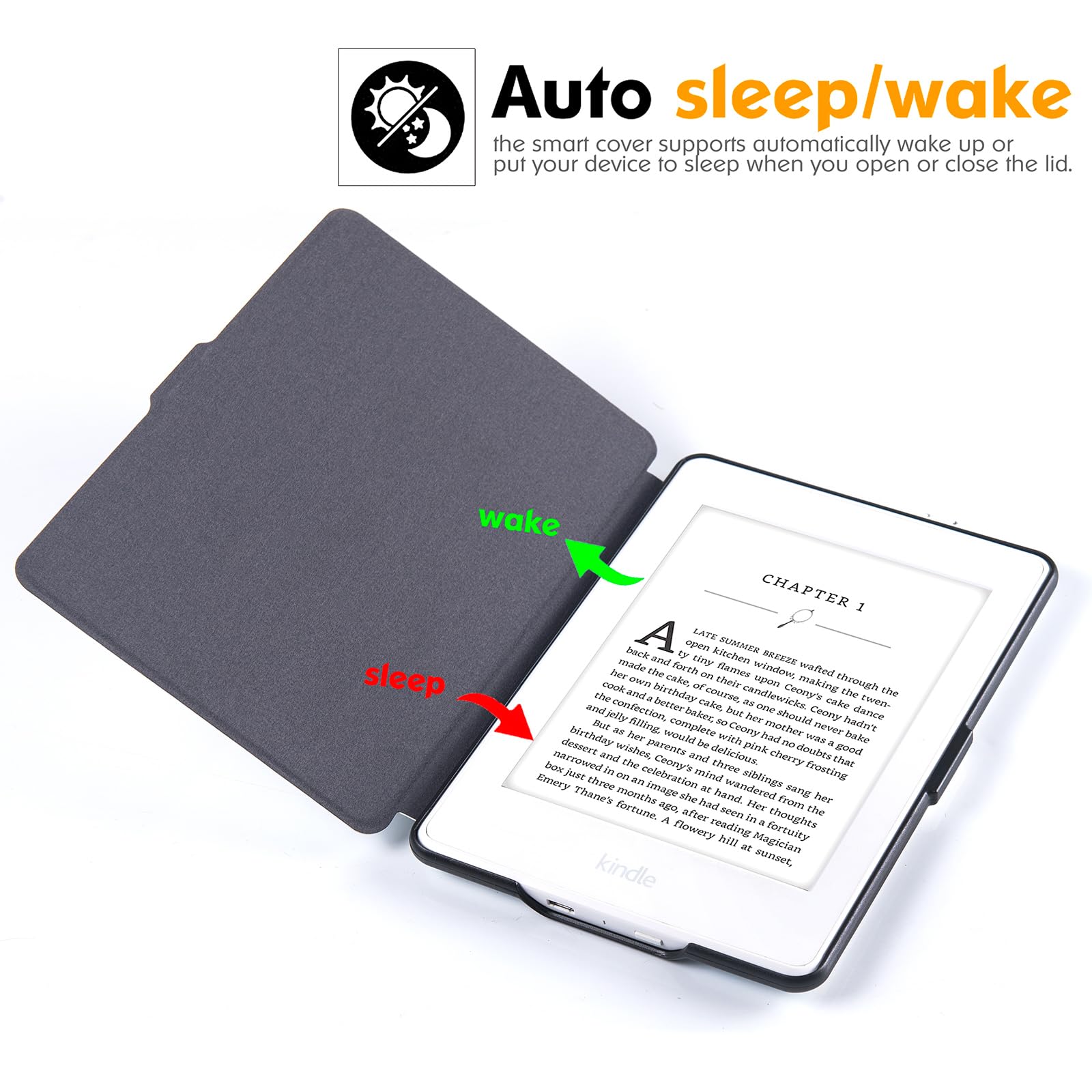 Bozhuorui Slim Case For Kindle Paperwhite 5Th/6Th/7Th Generation Prior To 2018 (2012 2017 Release,Model Ey21 & Dp75Sdi)   Premiu