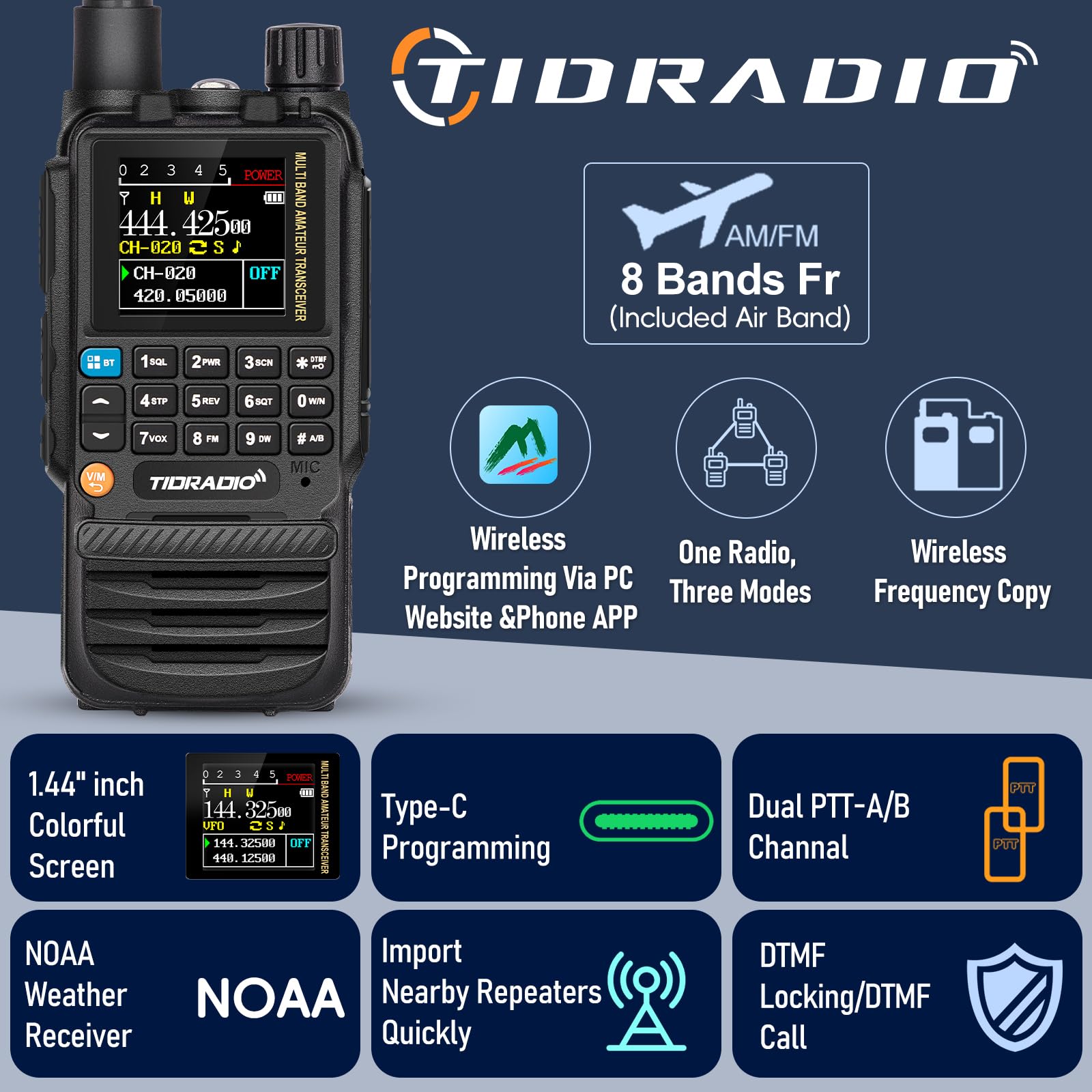 Tidradio Td H3 Ham Radio Handheld(2Pcs Batteries), 8 Bands, Wireless &Type C Programming, Frequency Match, Air Band &771 Long An