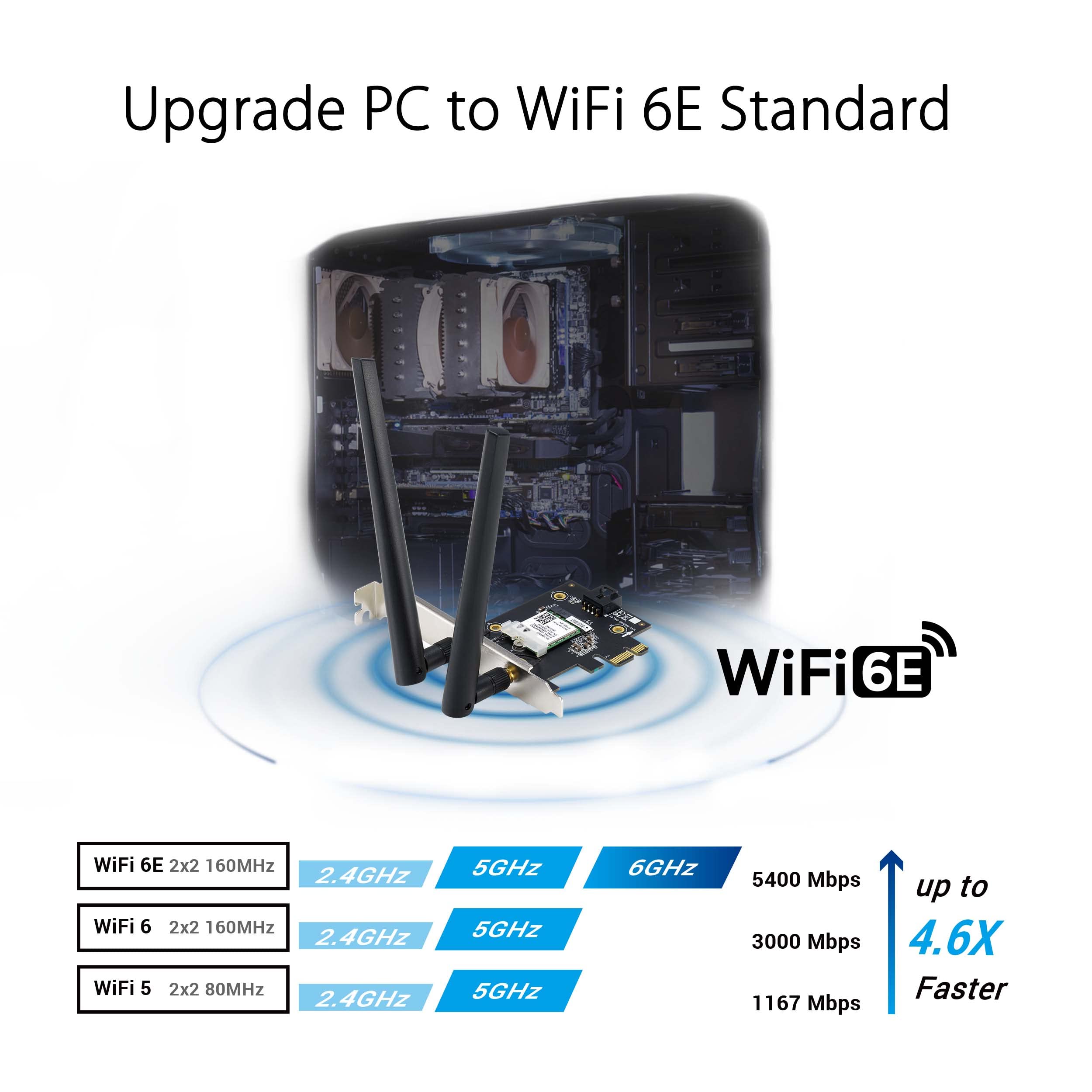Asus Pce-Axe5400 Wifi6 6E Pci-E Adapter With 2 External Antennas. Supporting 6Ghz Band, 160Mhz, Bluetooth 5.2, Wpa3 Network Secu