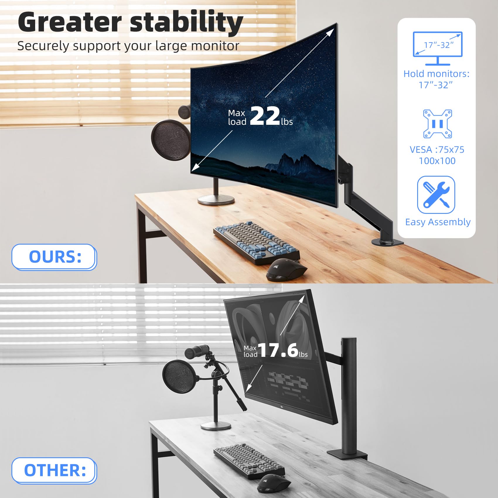 Suptek Single Monitor Mount,Adjustable Gas Spring Monitor Arm Desk Mount Monitor Stand Fits 17 20 22 23 24 26 27 32 33 Inch Moni