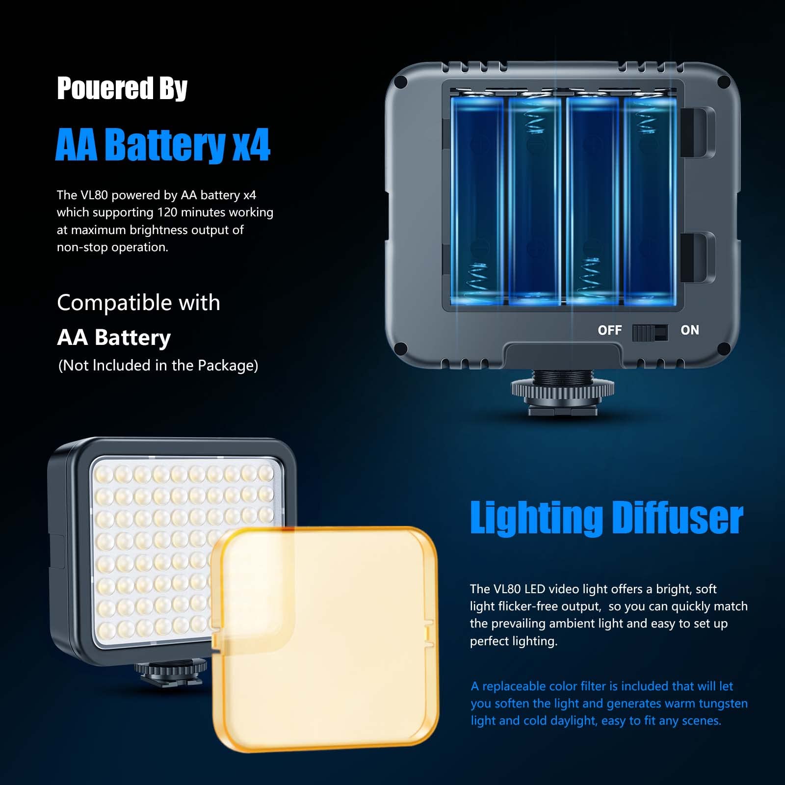 Mettlelite Vl80 Led Video Light Kit Portable Continuous On Camera Photography Lighting Ultra Bright With Mini Tripod & Color Fil