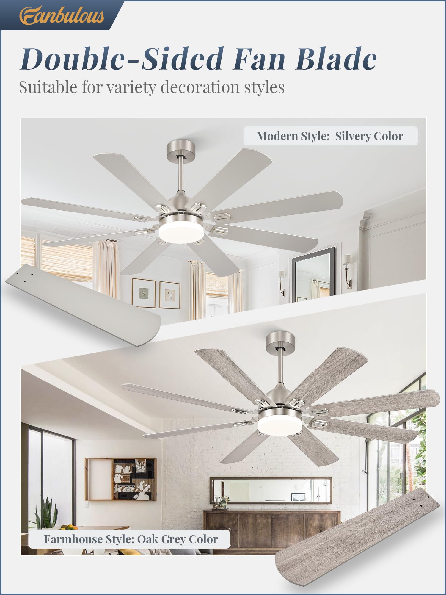 Fanbulous 62 Inch Ceiling Fans With Lights,Nickel Modern Ceiling Fan With Remote,Large Farmhouse Indoor & Outdoor Ceiling Fan Wi
