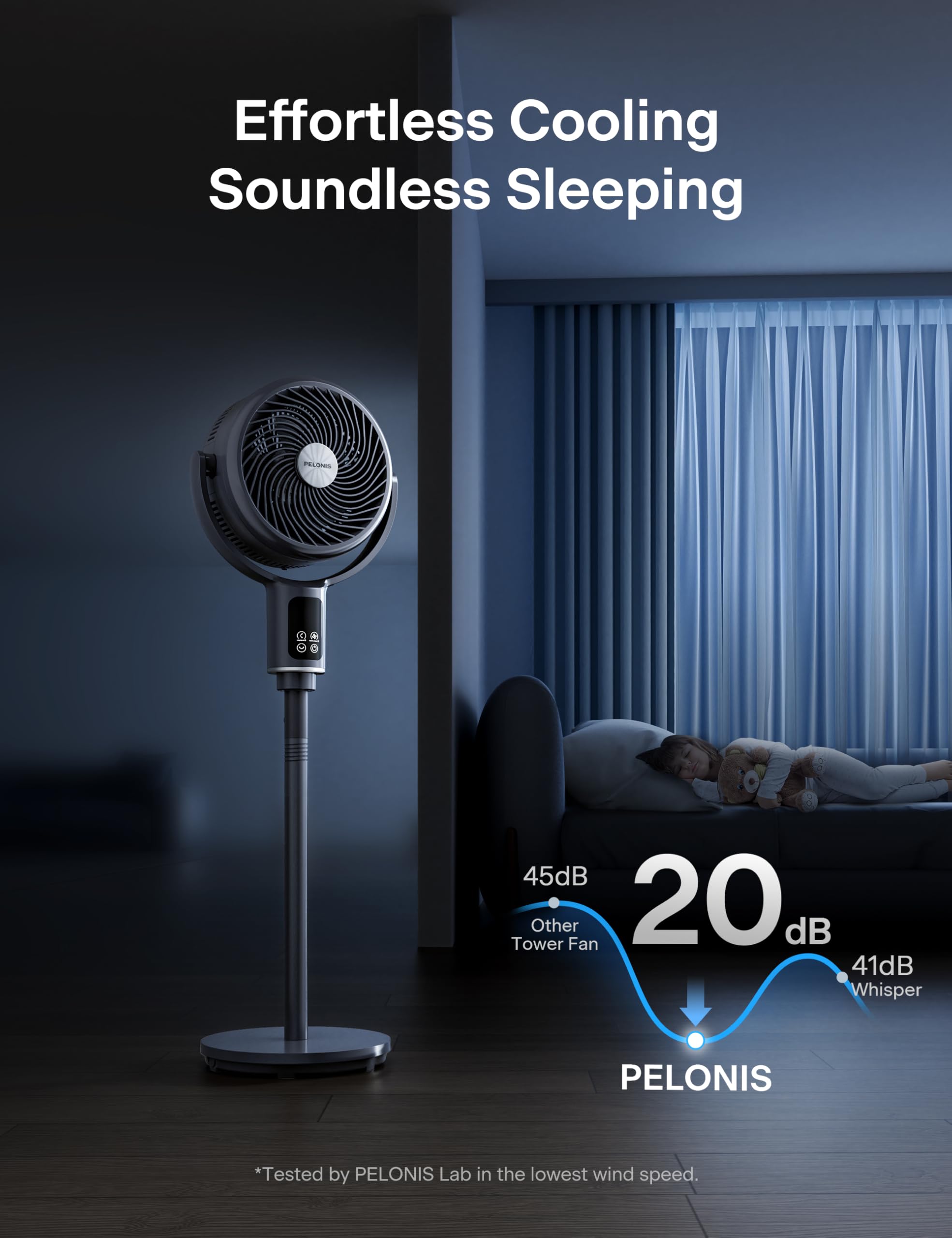 Pelonis Aerofan Pedestal Air Circulator For Bedroom   Oscillating Standing Fan With Remote Control, Led Display, 9 Speeds, 20Db,