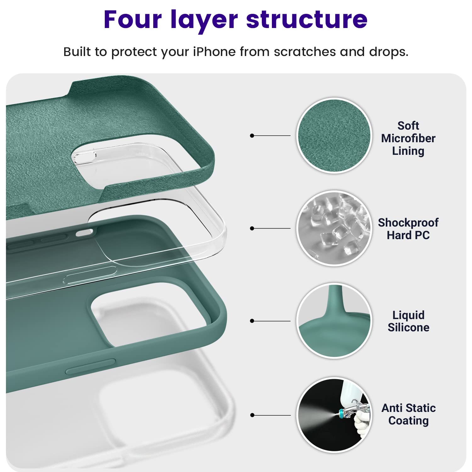 Otofly Designed For Iphone 14 Pro Max Phone Case, Silicone Shockproof Slim Thin Phone Case For Iphone 14 Promax Case 6.7 Inch (P