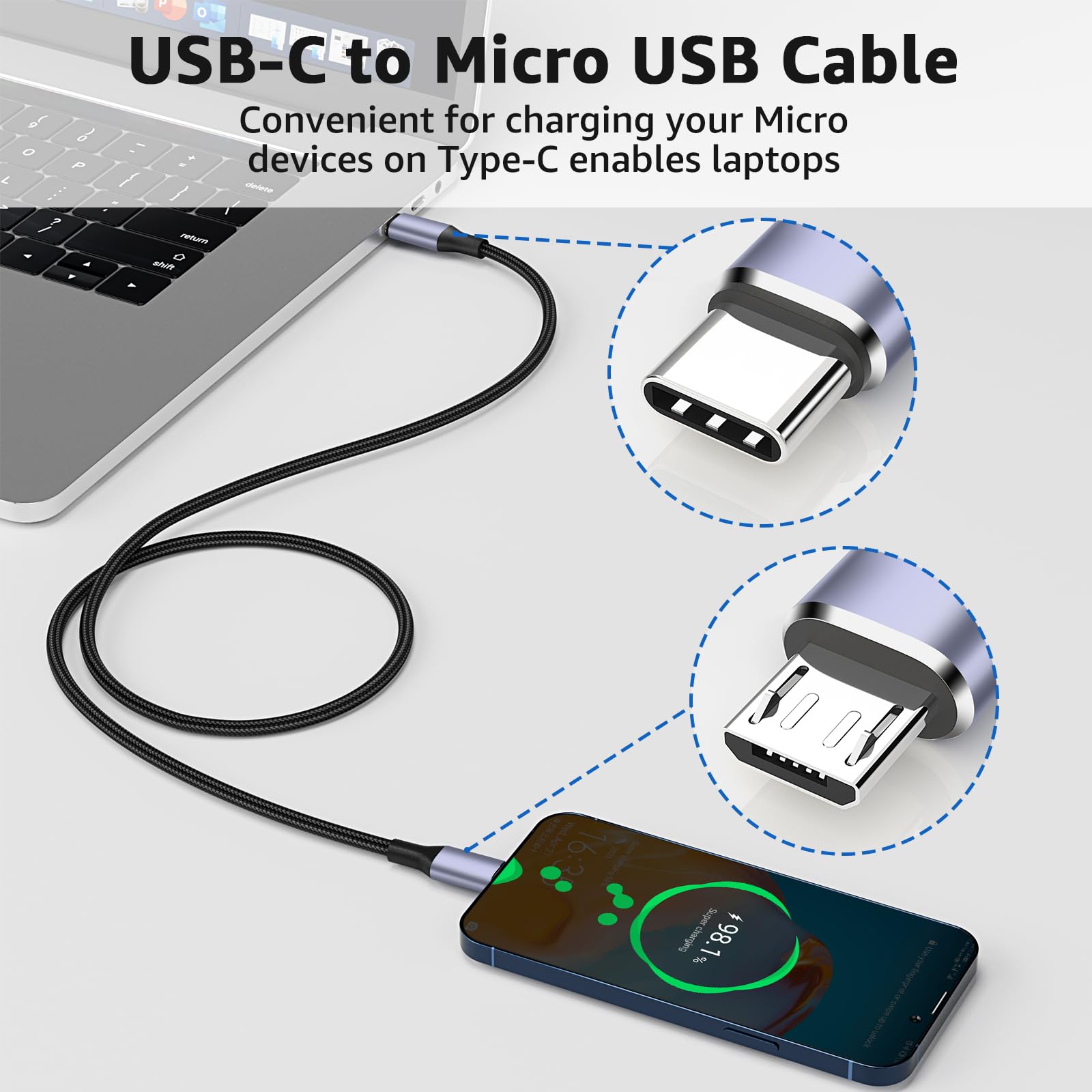 Usb C To Micro Usb Cable 3Ft,Micro Usb To Usb Type C Adapter Cable Otg[Aluminum Shell, Braided], 480Mbps Charing Data Transfer C