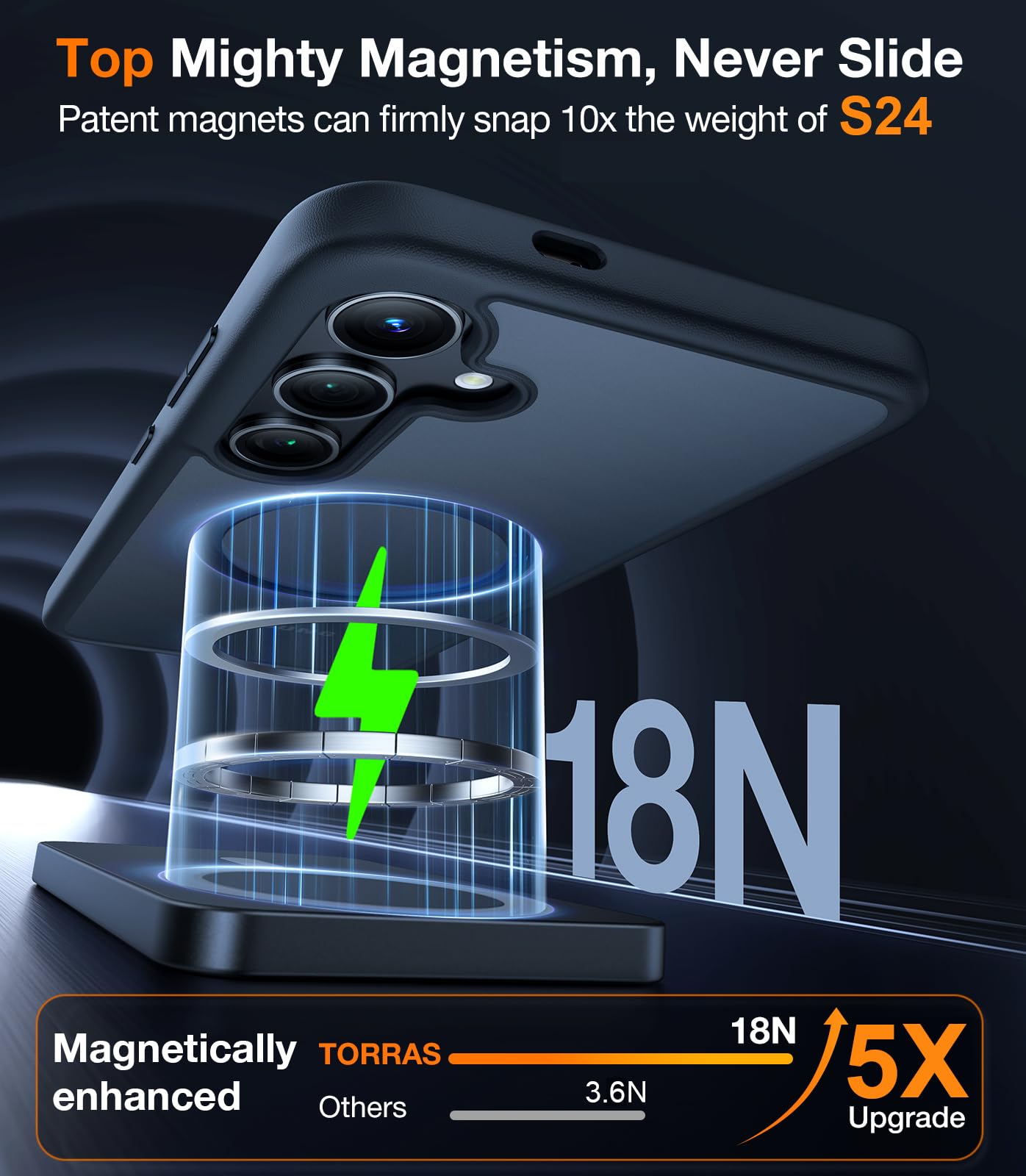 Torras Magnetic Guardian Designed For Samsung Galaxy S24 Case 6.2'', Compatible With Magsafe, Military Grade Drop Tested Translu