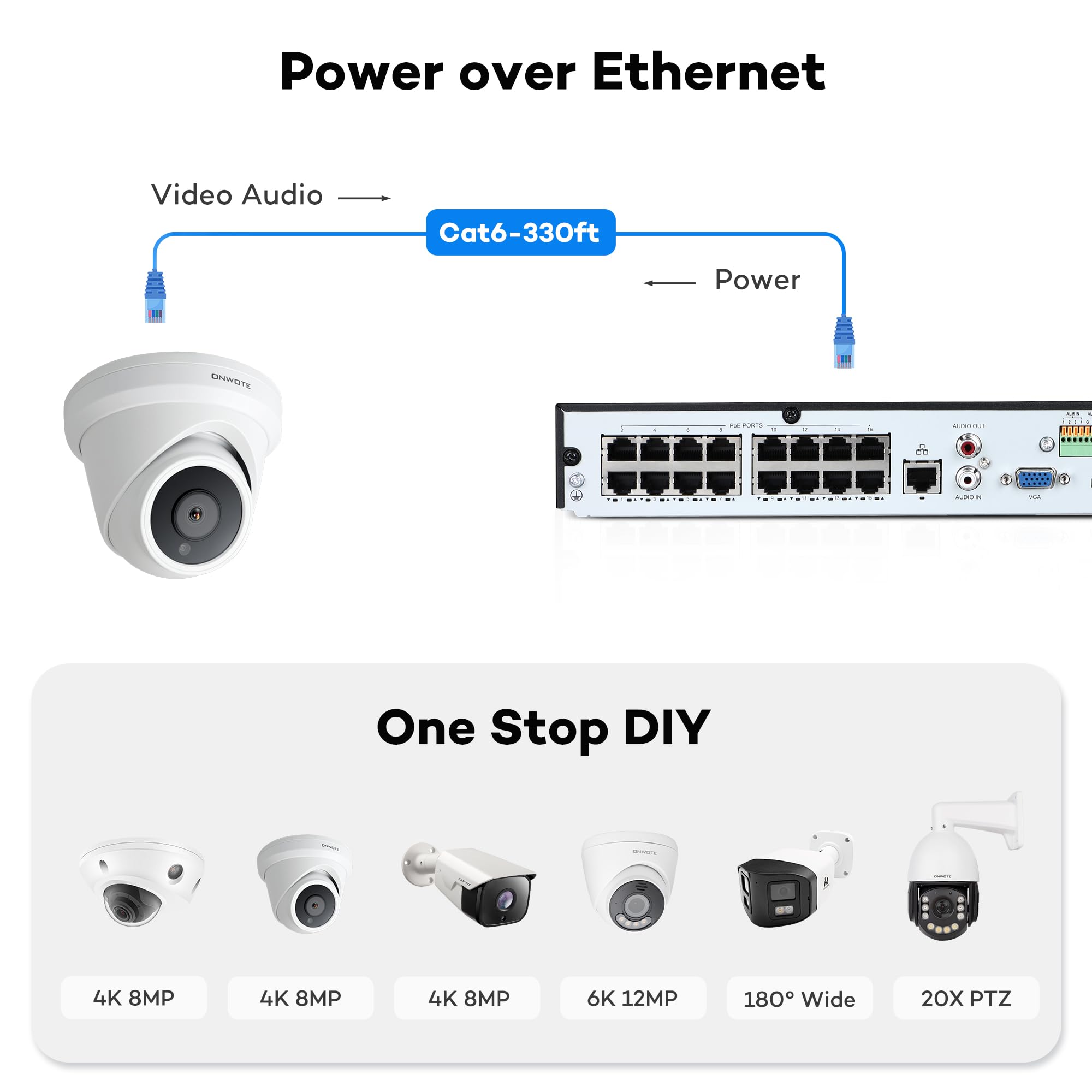 Onwote Nvr Poe Security Camera System 4K, 16 Channel 12Mp Commercial Nvr 4Tb, 8X 8Mp Wired Outdoor Ip Cameras, 134� Fov, Ai Detection, 24/7 Video Audio Recording, Cctv Surveillance For Home Business