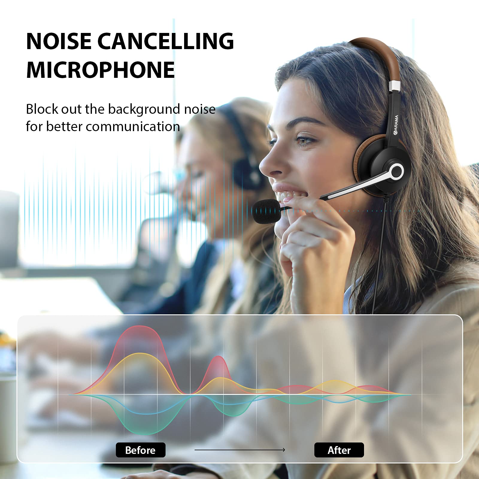 Arama Usb Headset With Microphone Noise Cancelling & In Line Call Controls, Ultra Comfort 3.5Mm Wired Headset For Cell Phone, Computer Headset With Mute For Pc Laptop Skype Webinar Home Office