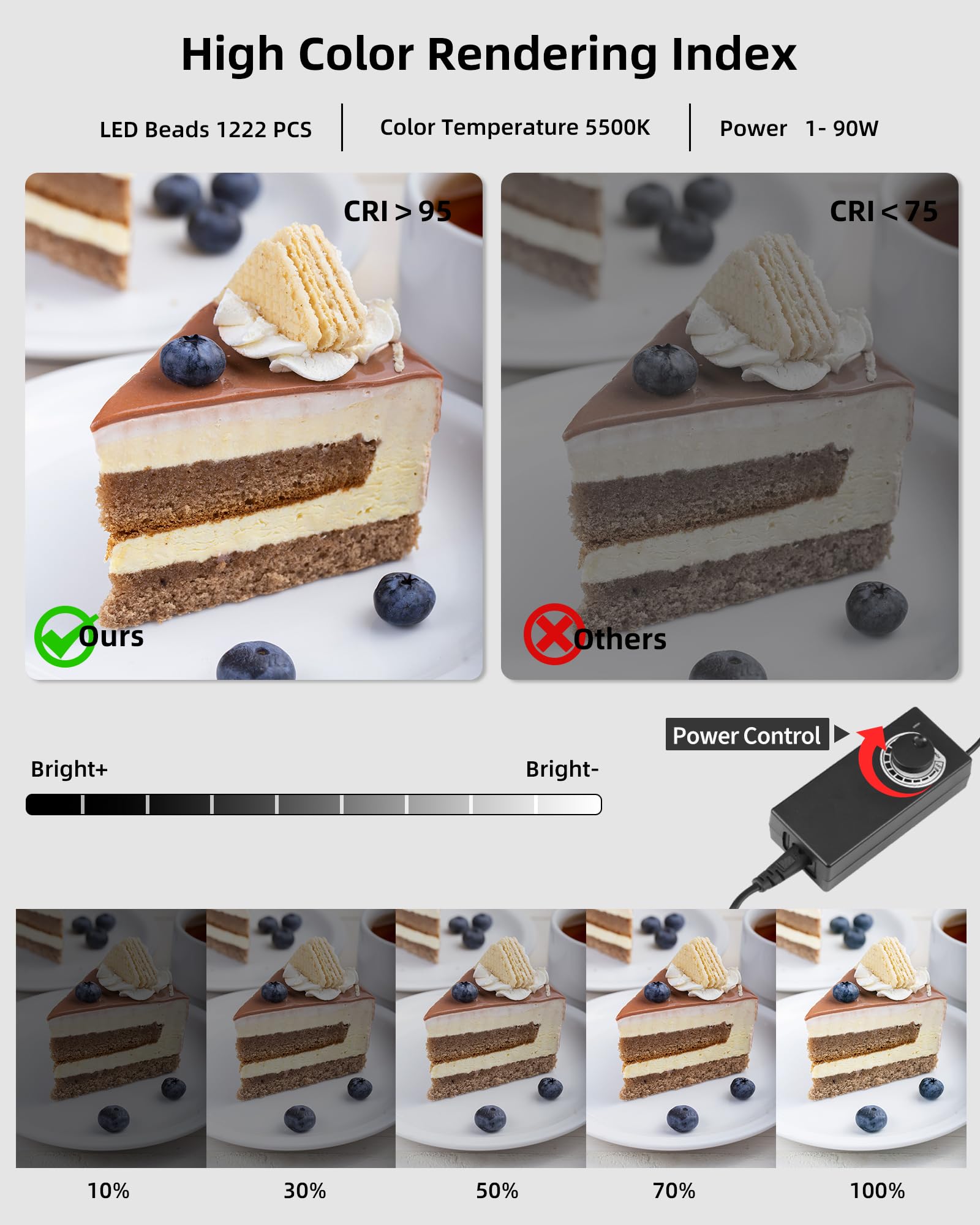 Glendan Upgrade Light Box & Soft Box, 20''X20'' Professional Portable Photo Box With 1222 Led Lights Photo Studio Light Box Phot