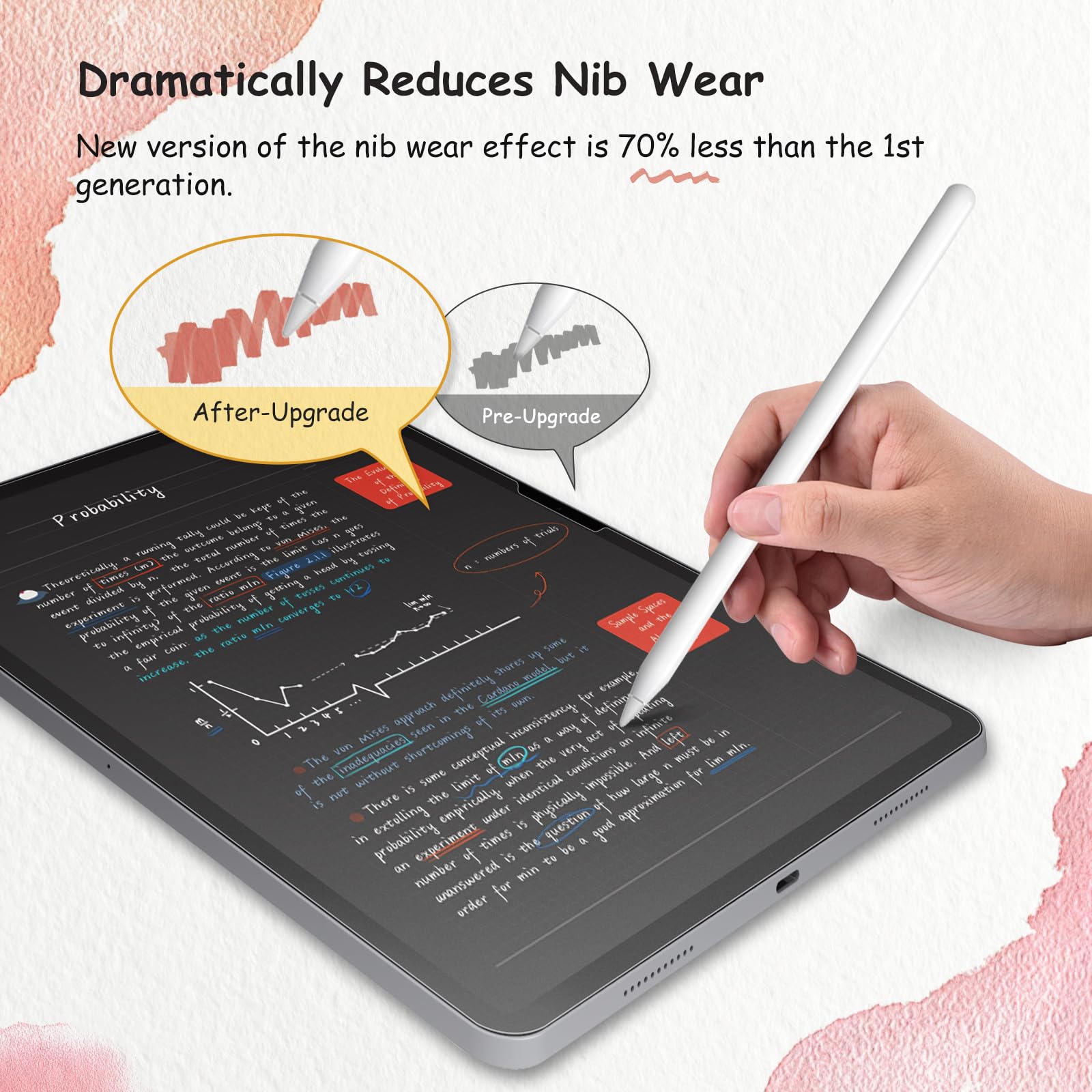 Bersem 2 Pack New Paper Nano Screen Protector For Ipad Pro 13 Inch 2024 (M4) / Ipad Air 13 Inch 2024 (M2), Matte Pet Film For Wr