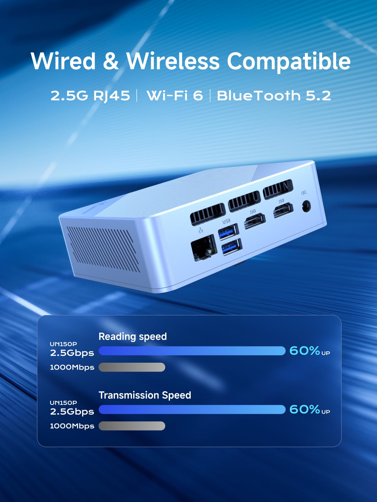 Minisforum Mini Pc Un150P,Intel Twin Lake N150,16 Gb Ddr4 512Gb M.2 2280 Pcie/Sata Ssd + 2.5'' Sata + Tf Solt,Usb3.2 (Pd & Dp),2