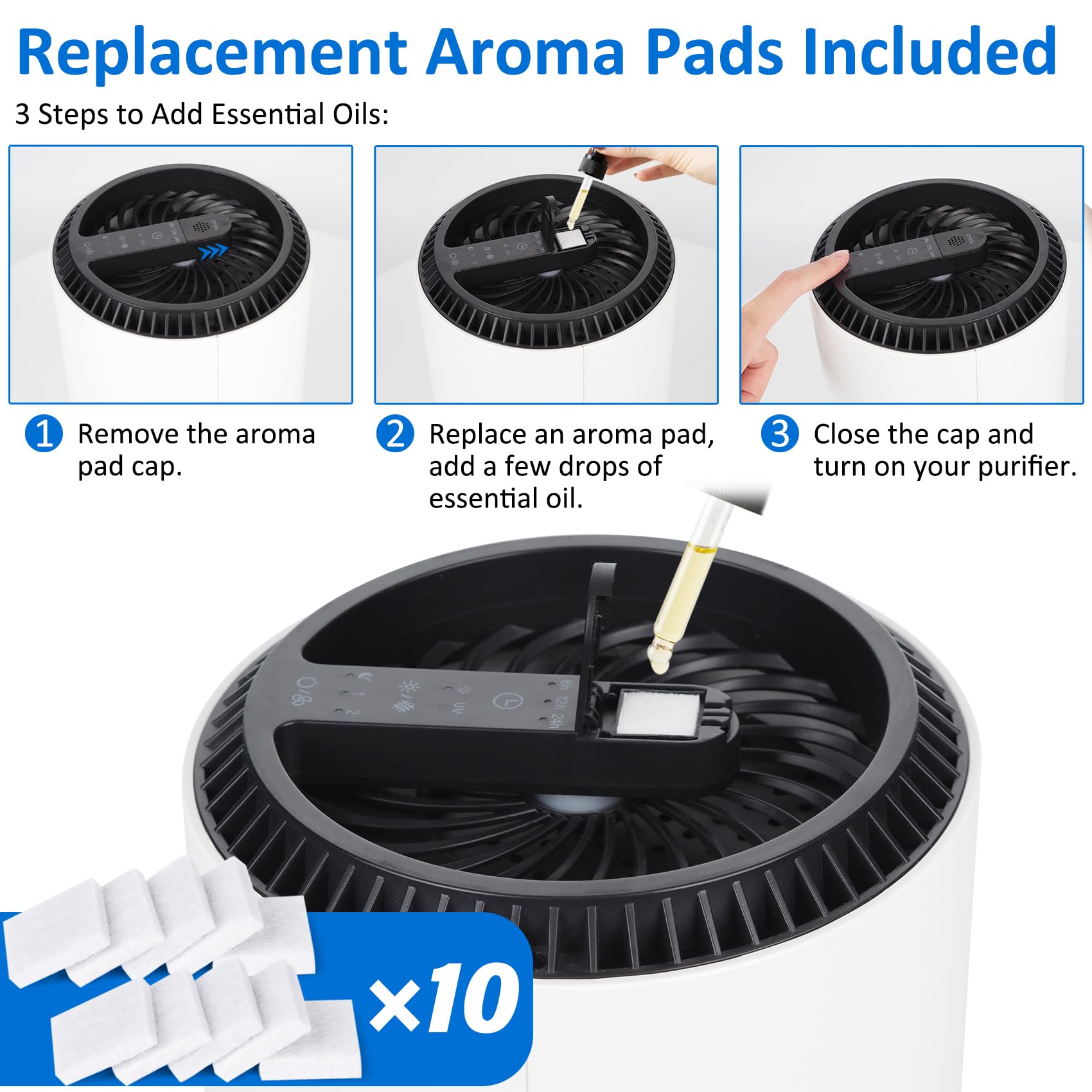 Mk06 Mk01 True Hepa Replacement Filter Compatible With Aroeve Mk01 Mk06 And Kloudi Dh Jh01 Air Purifier, Standard Version, 3 Pac