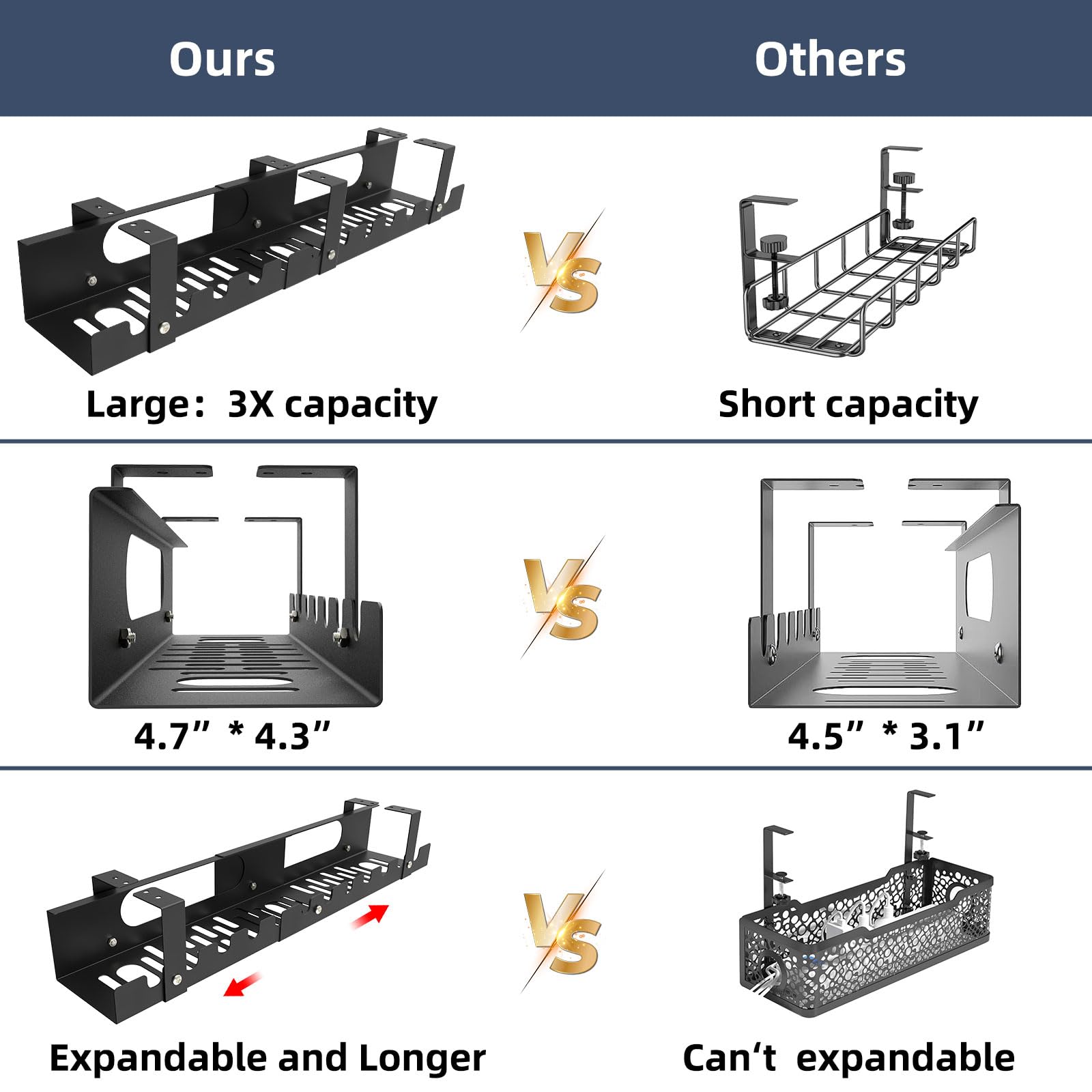 2 Pack Cable Management Under Desk Tray,Adjustable Length(15.7    31.4   ) Large Cord Organizer For Wire Management Tray,Under T