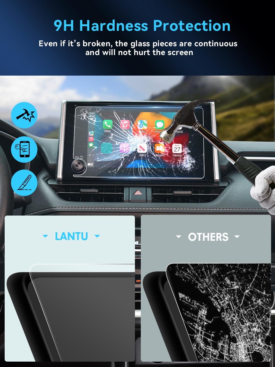 Lantu Rav4 Screen Protector For 2023 2024 Toyota Rav 4 Accessories 8In Tempered Glass Protector Film For Highlander/Tundra/Sequo