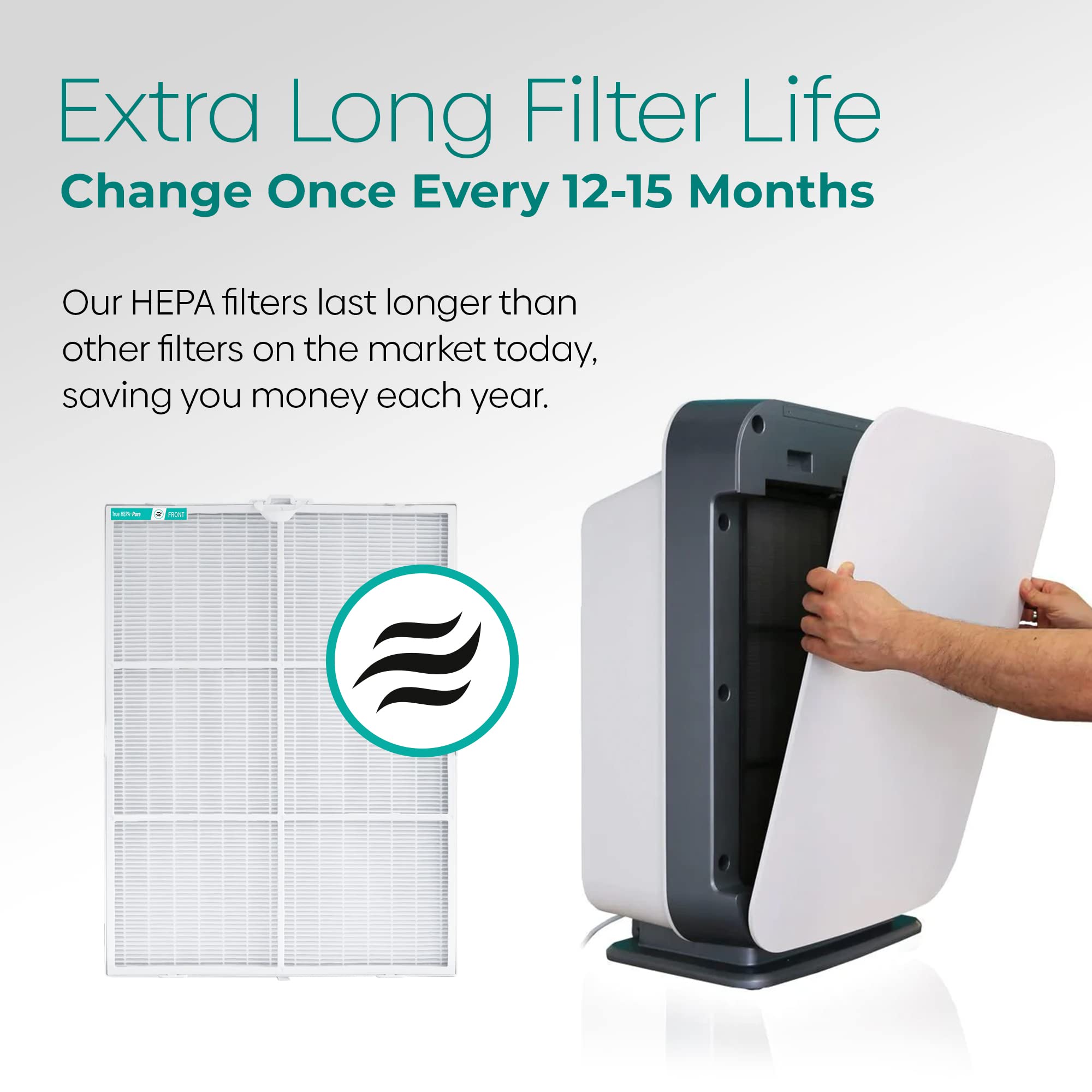 Alen B7-Pure H13 True HEPA Air Filter for BreatheSmart 75i - 15"x20"x3", Pure Material, Captures Allergens & Dust