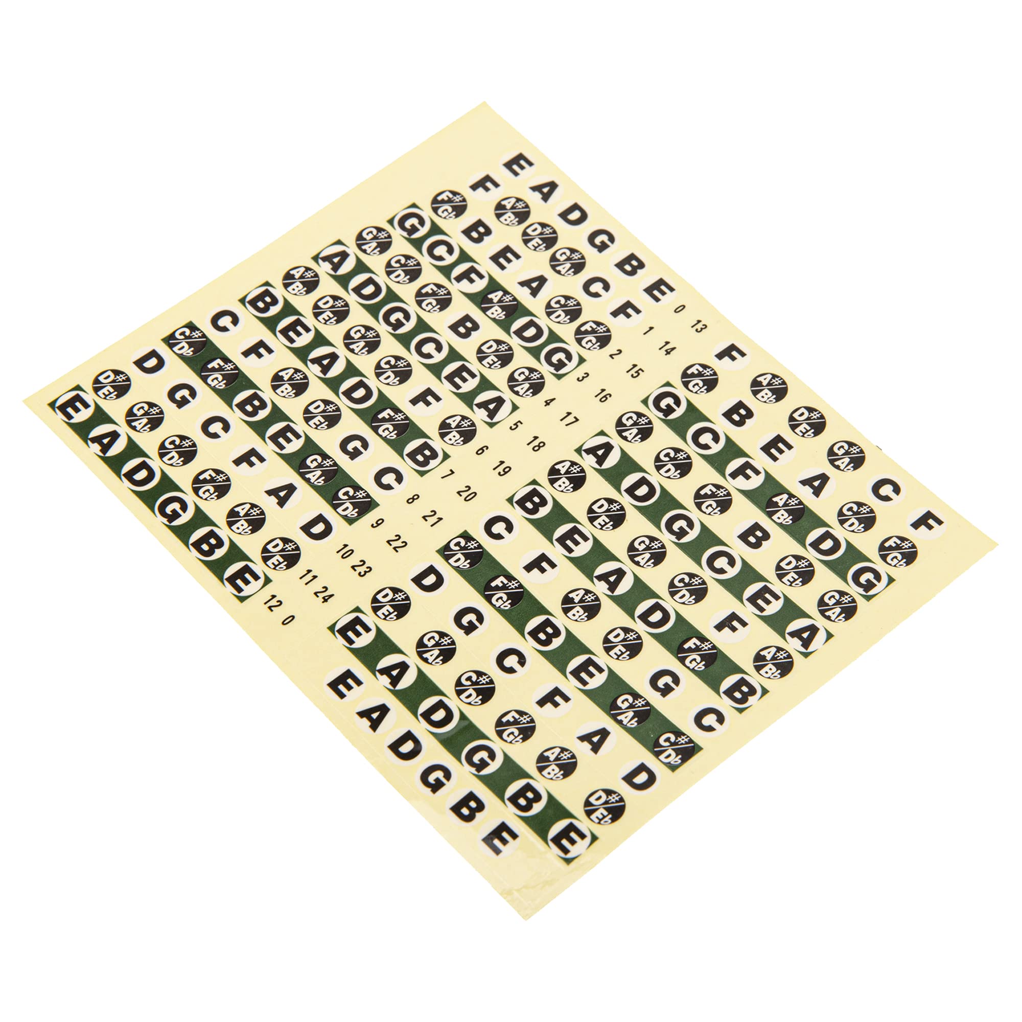 4Pcs Yootones Guitar Fretboard Stickers Acoustic Bass Guitar Fretboard Note Map Stickers For Beginner Practice Learner