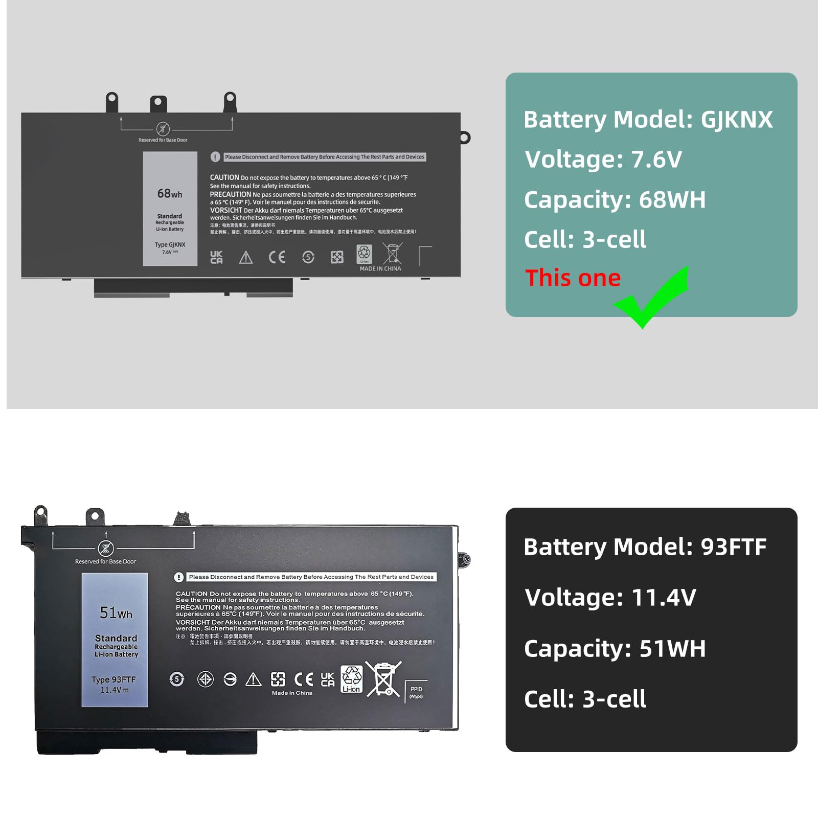 Jgtm 68Wh Gjknx Laptop Battery For Dell Latitude 5580 5480 5280 5288 5488 5590 5591 5490 5491 5495 E5480 E5580 E5490 E5590 Preci