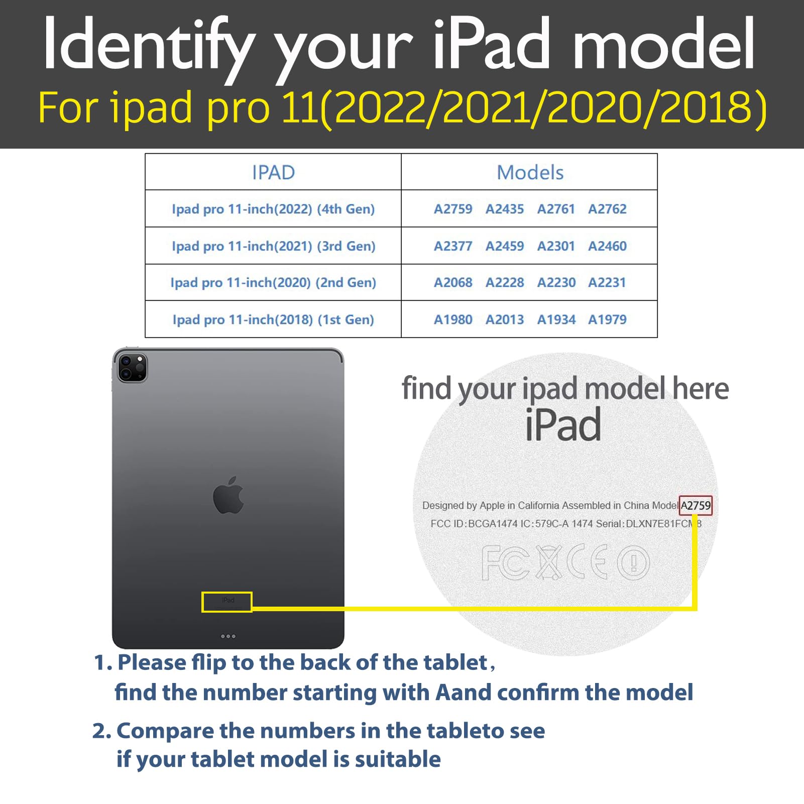 Gexmil Case For Ipad Pro 11 Inch,4Th/3Rd/2Nd/1St Generation(2022/2021/2020/2018) Genuine Leather Cover Anti Fingerprint,Cowhide