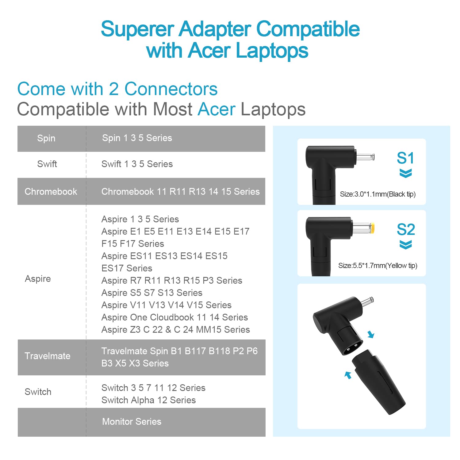 Ul Listed Ac Charger Fit For Acer Aspire 5 A515 45 N20C5 A515 45 R2B5 N19Q7 N19H2 A515 45G A517 52G A515 45 R3Su A515 45 R6Wb A515 46 A515 46 R14K ?A515 56 36Ut Adapter Laptop Power Supply Cord