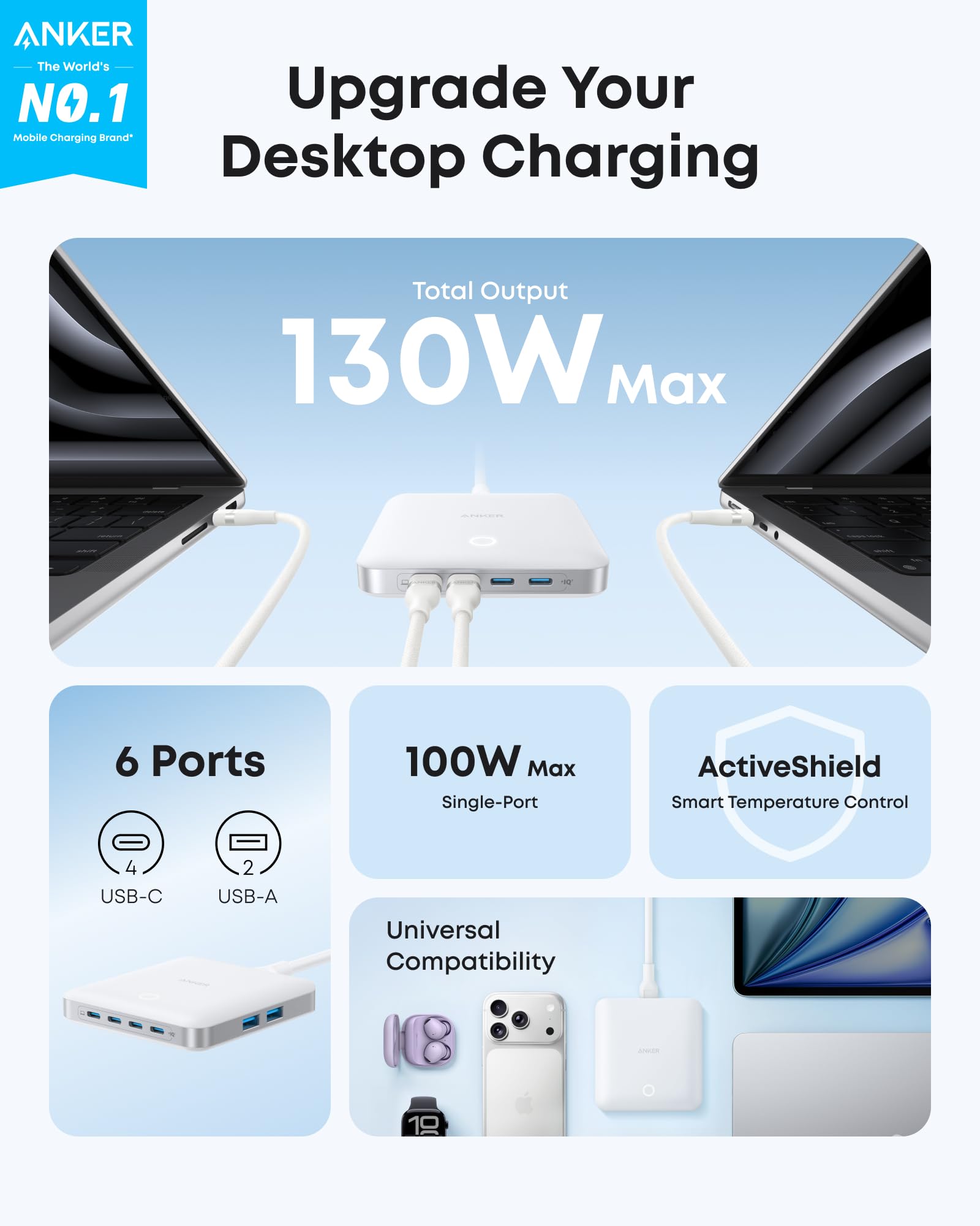 Anker Nano Charging Station, 130W Fast Charging, 6-Port Slim Usb C Charger With 4 Usb C, 2 Usb A Ports, Compact, For Iphone 17,