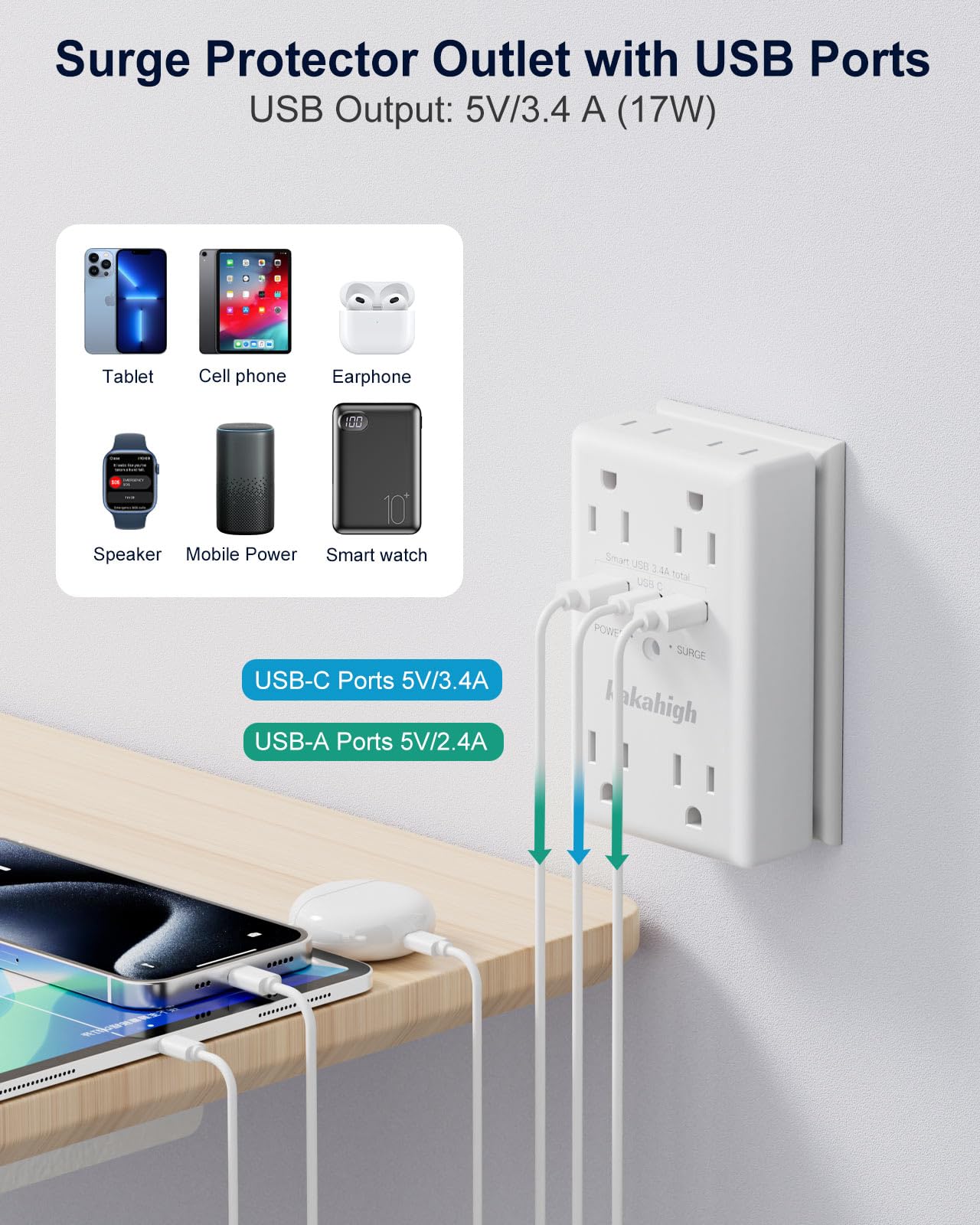 Wall Outlet Extender With Screw, 8 Way Outlets With 1680J Surge Protected, Multi Plug Wall Outlet With Usb Ports, Led Indicator,